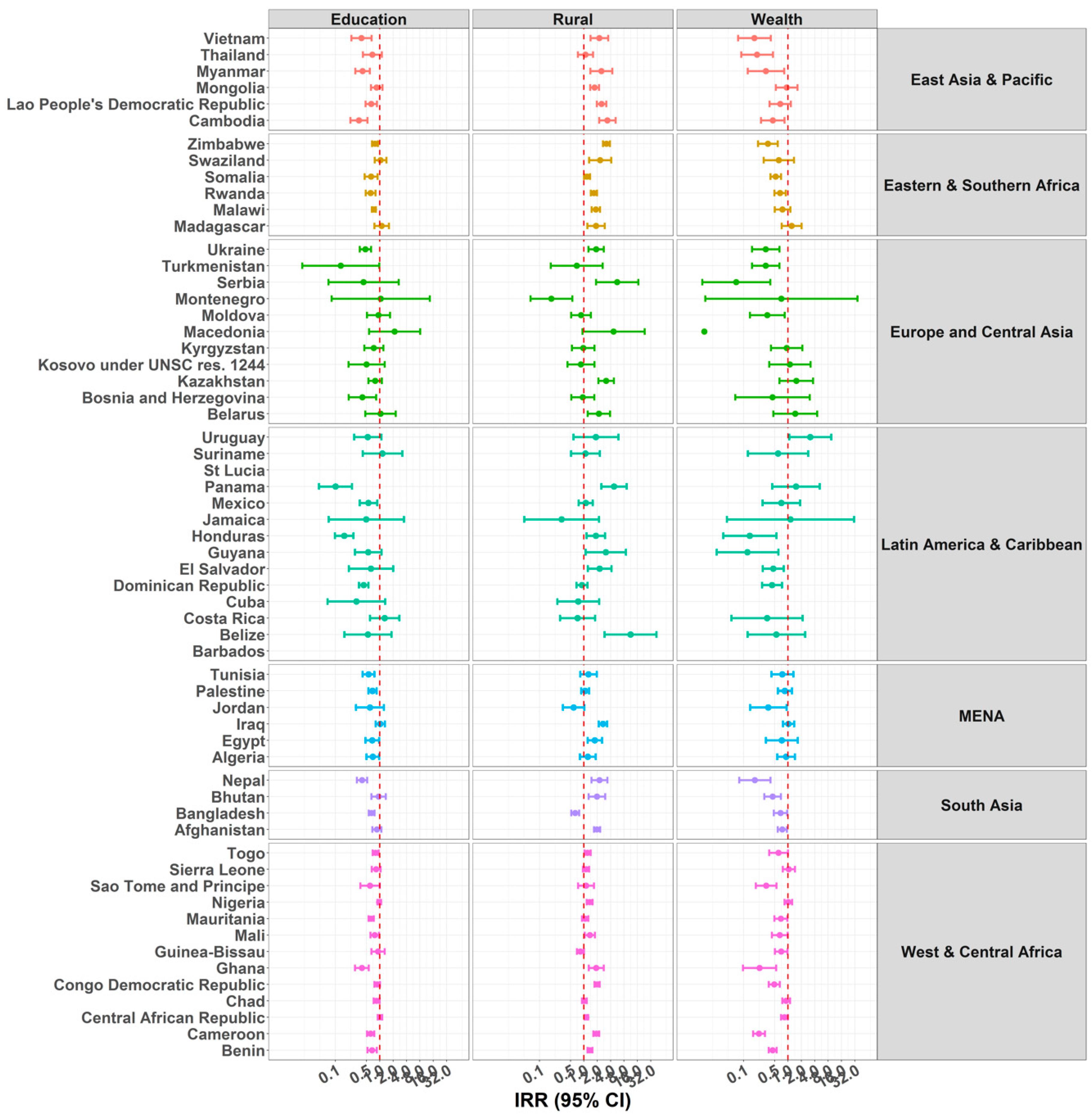 Ijerph 15 01564 g006 Ijerph 15 01564 g006