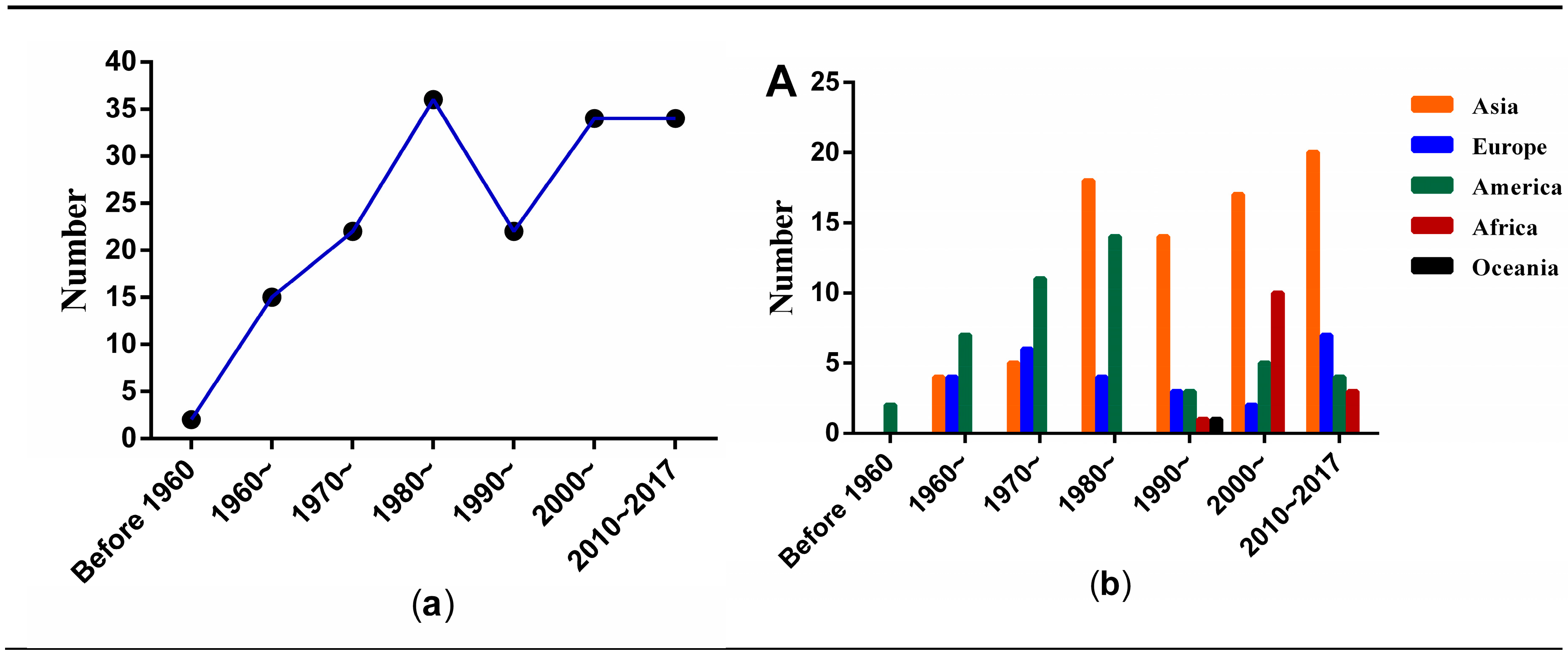 Ijerph 15 01590 g002 Ijerph 15 01590 g002