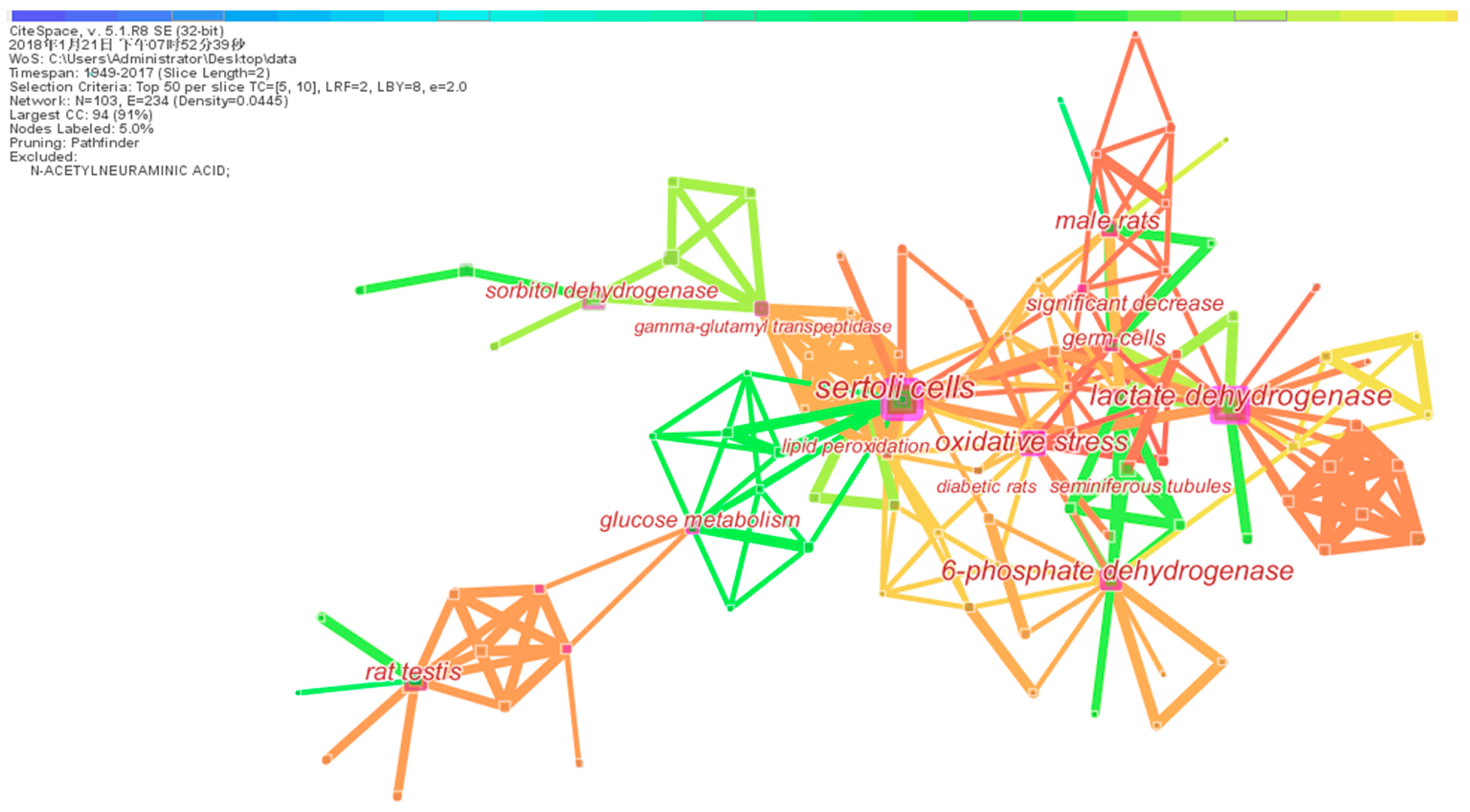 Ijerph 15 01590 g004 Ijerph 15 01590 g004
