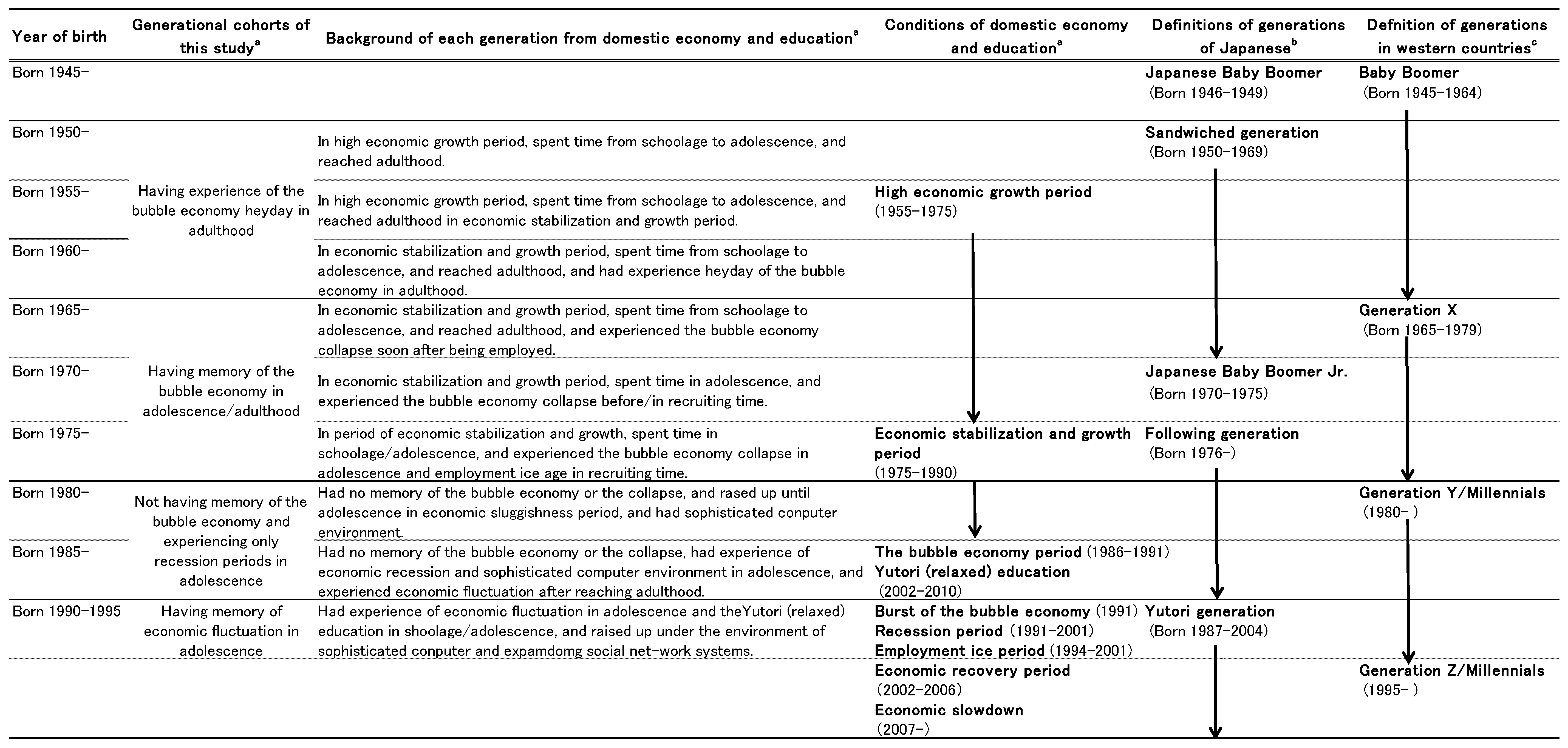 Ijerph 15 01591 g0a1