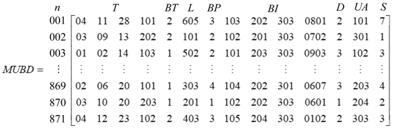 Ijerph 15 01608 i001