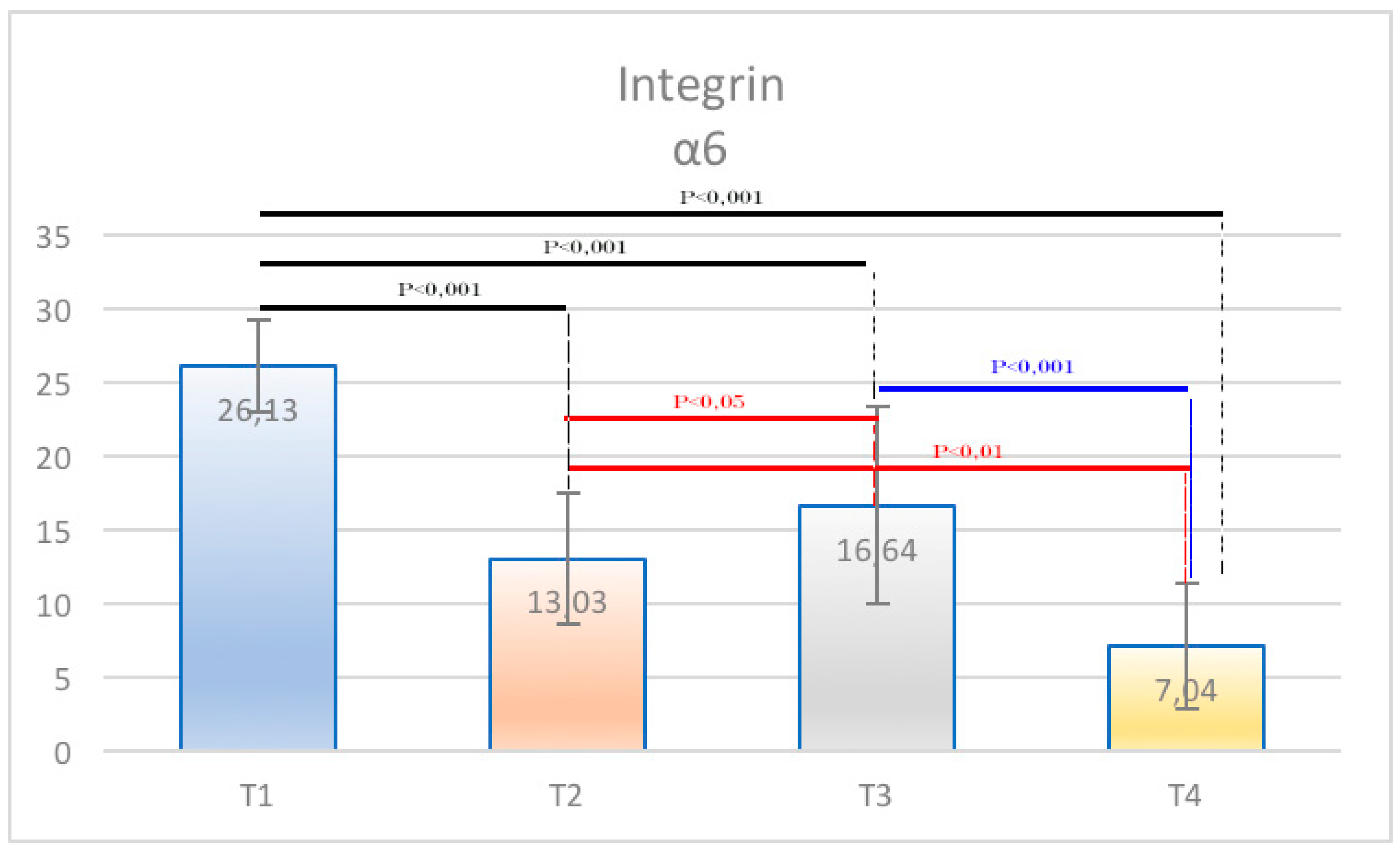 Ijerph 15 01611 g003