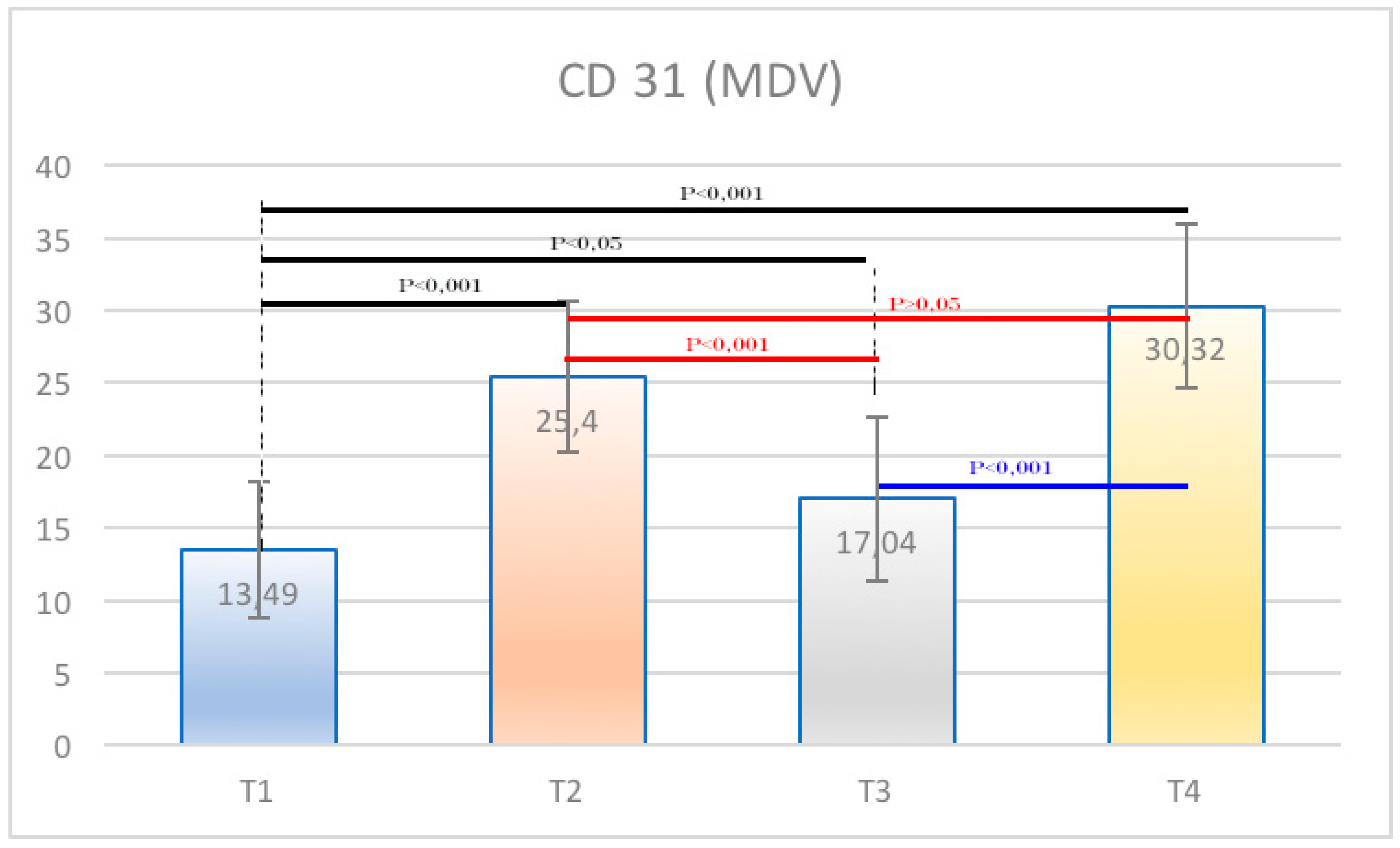 Ijerph 15 01611 g009