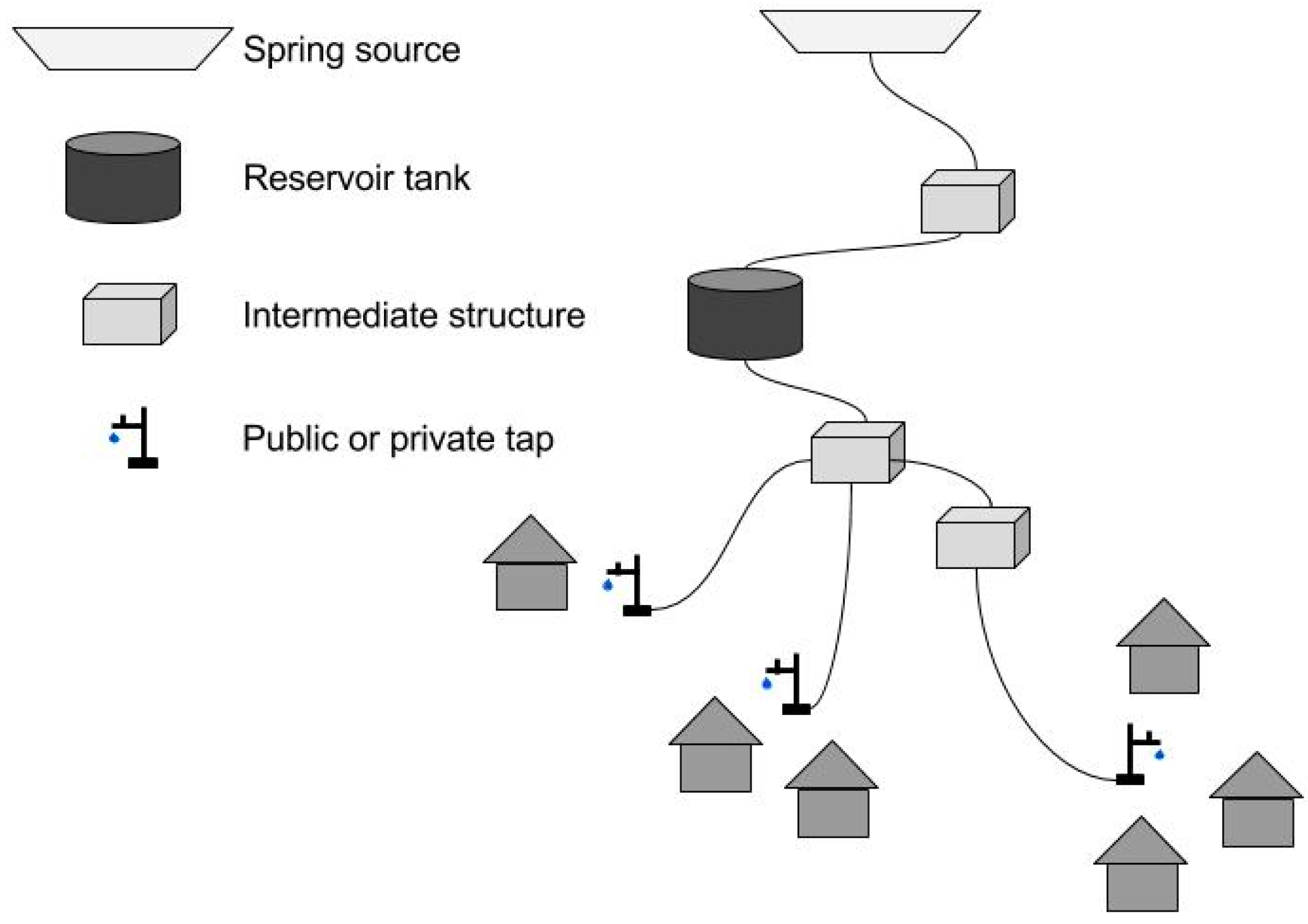 Ijerph 15 01616 g002