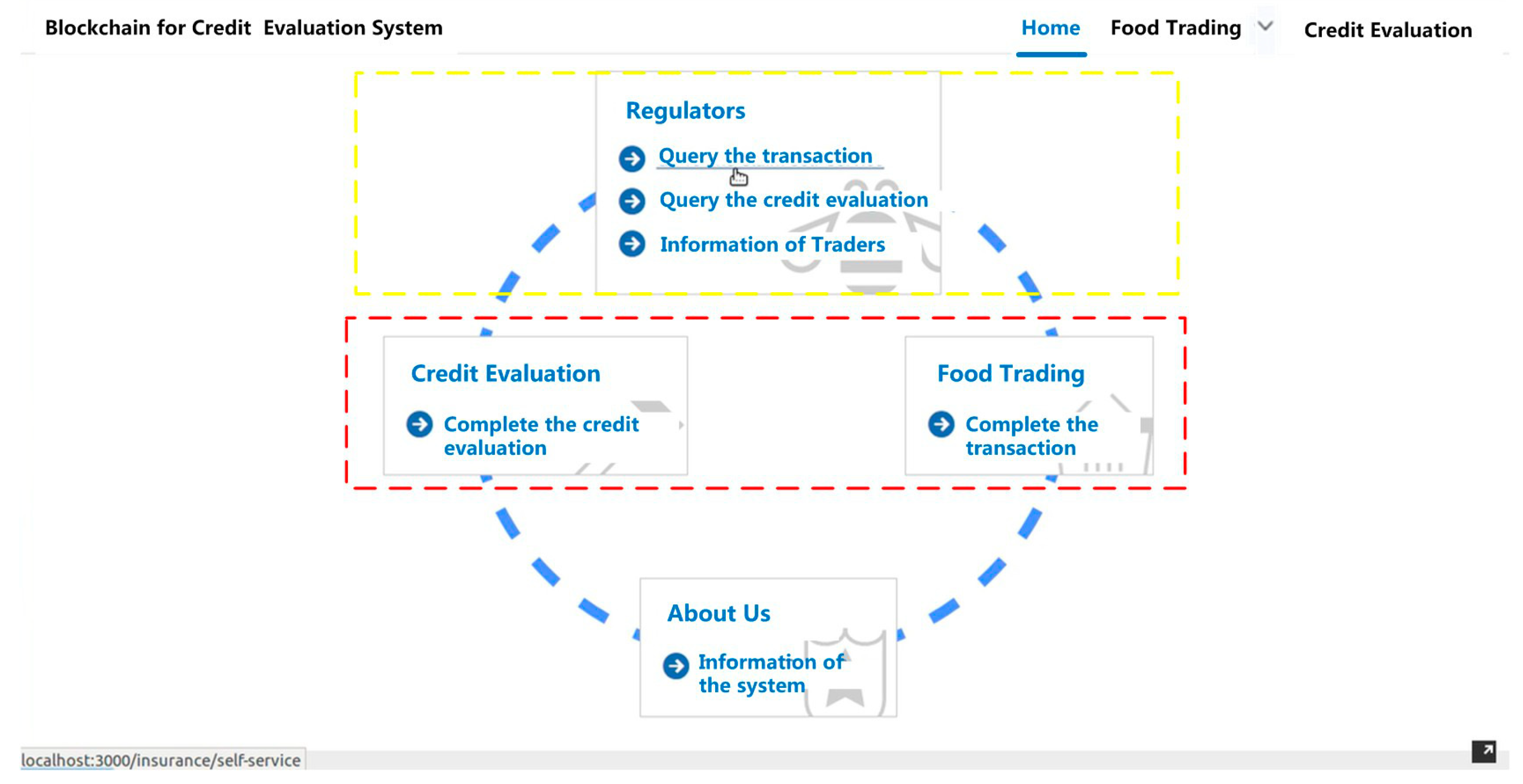Ijerph 15 01627 g004 Ijerph 15 01627 g004