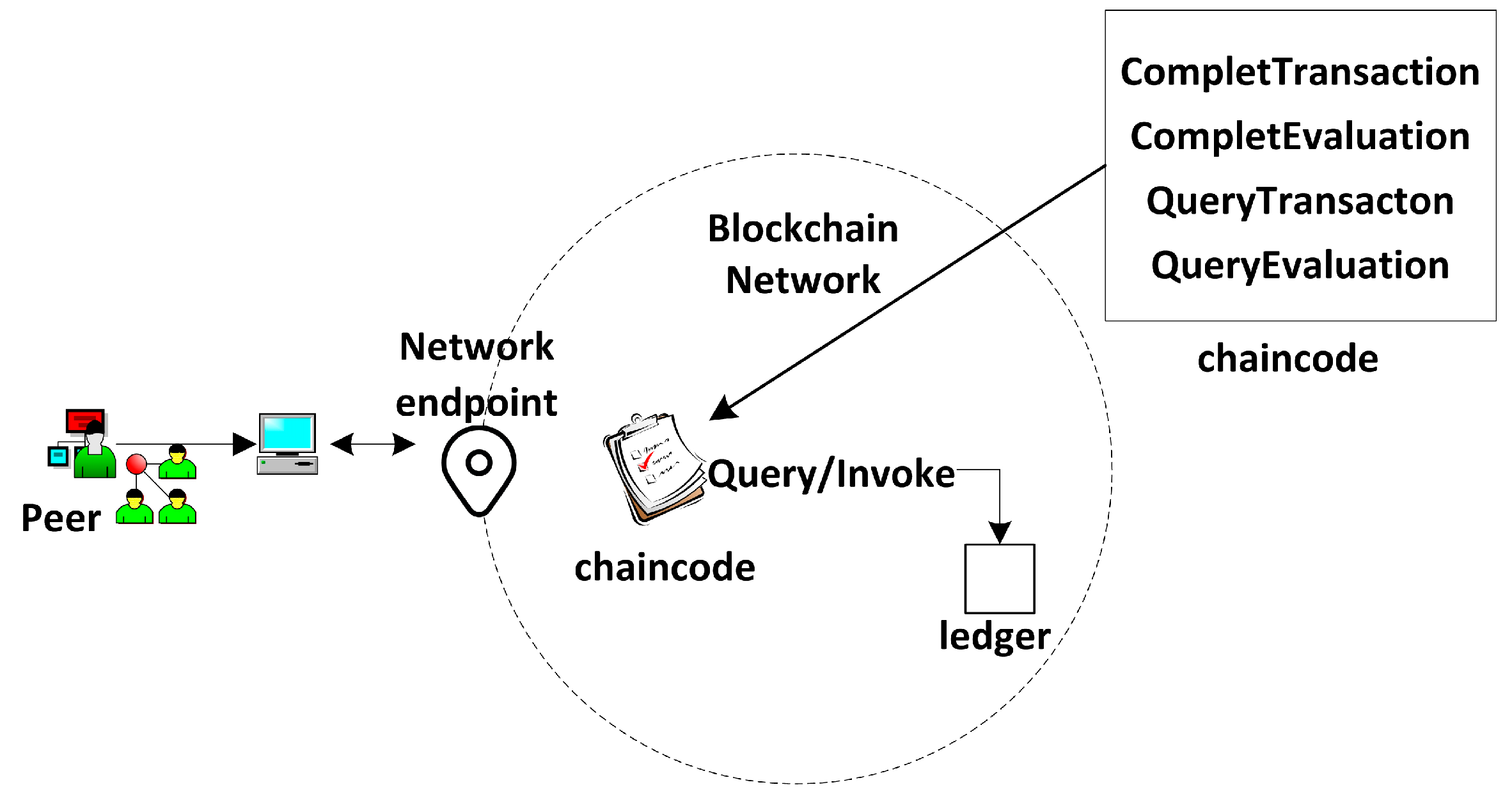 Ijerph 15 01627 g008 Ijerph 15 01627 g008