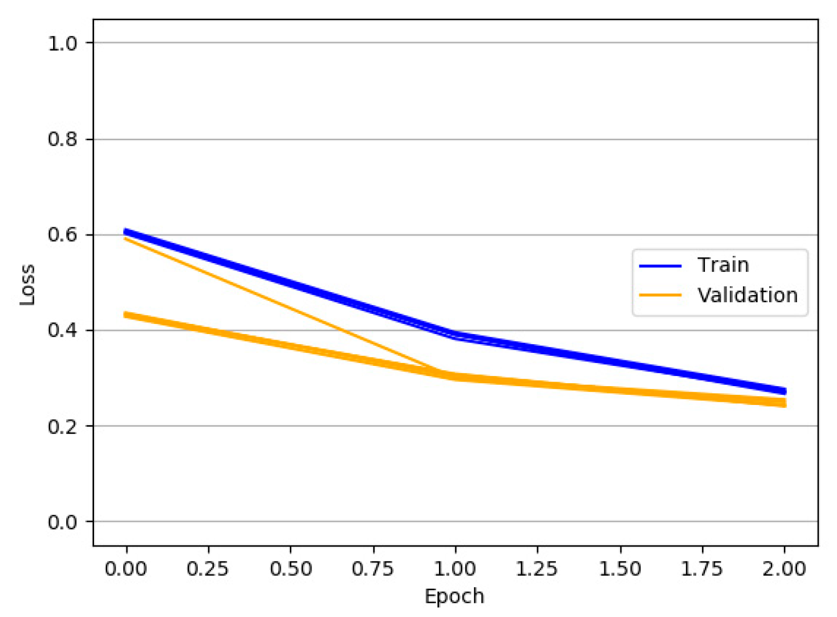 Ijerph 15 01627 g011 Ijerph 15 01627 g011