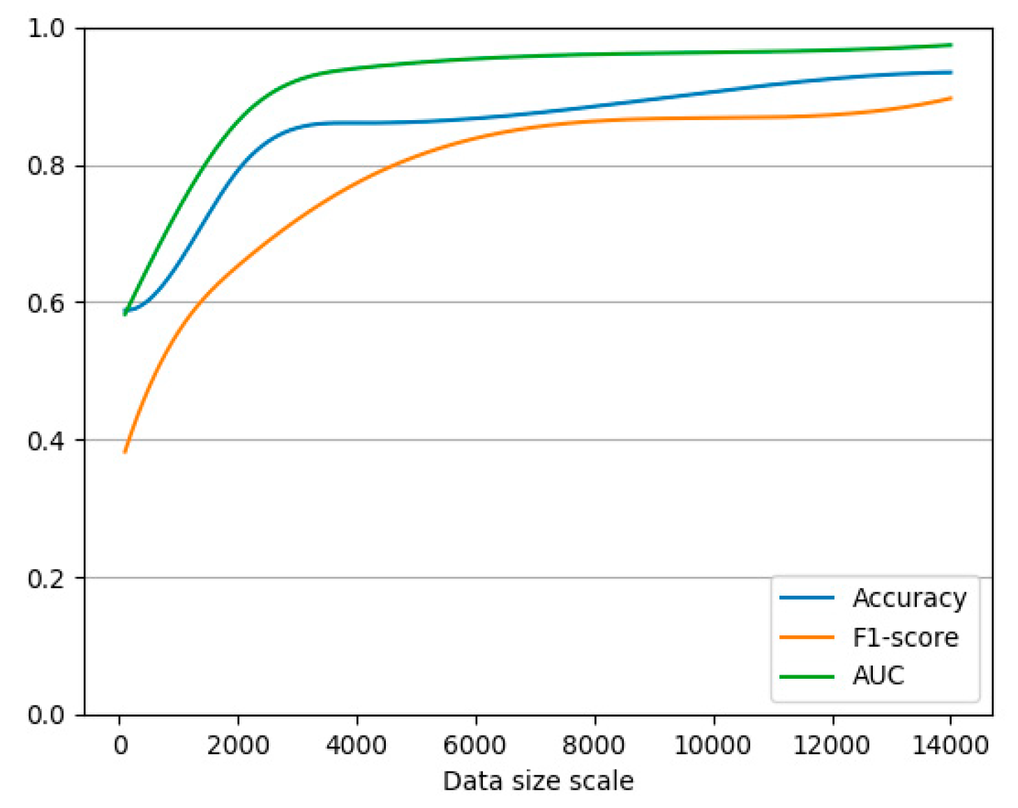 Ijerph 15 01627 g012 Ijerph 15 01627 g012