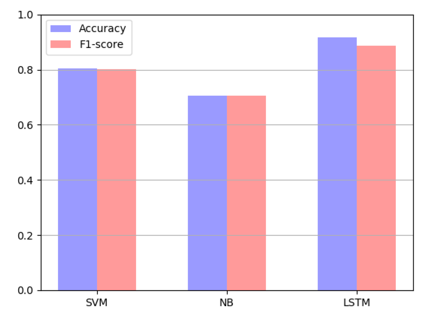 Ijerph 15 01627 g013 Ijerph 15 01627 g013