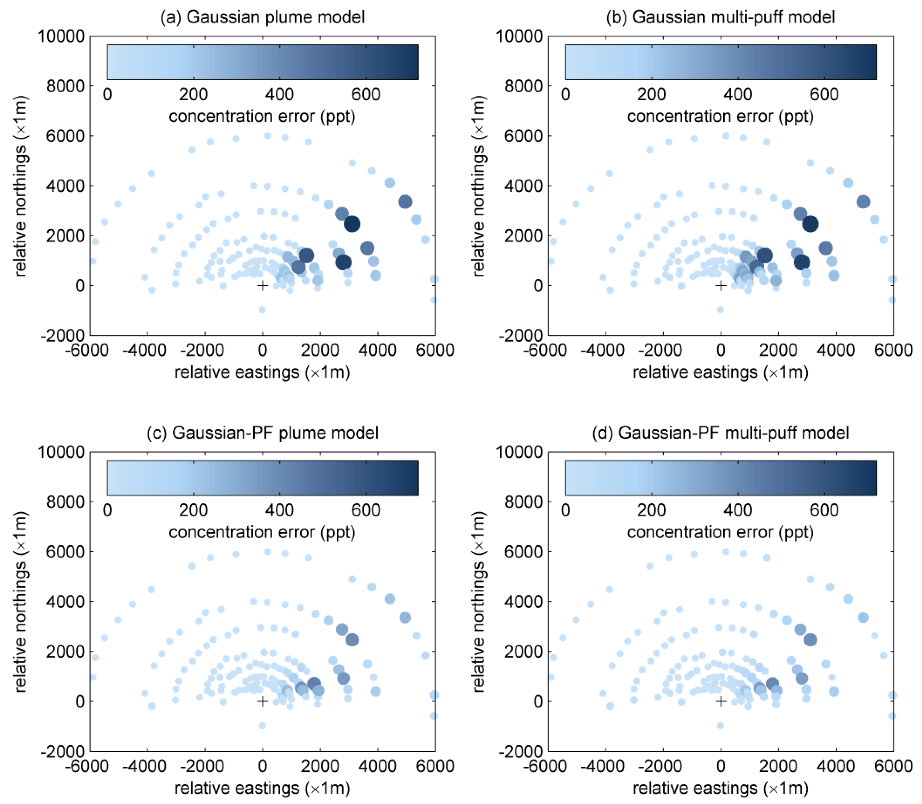 Ijerph 15 01640 g004