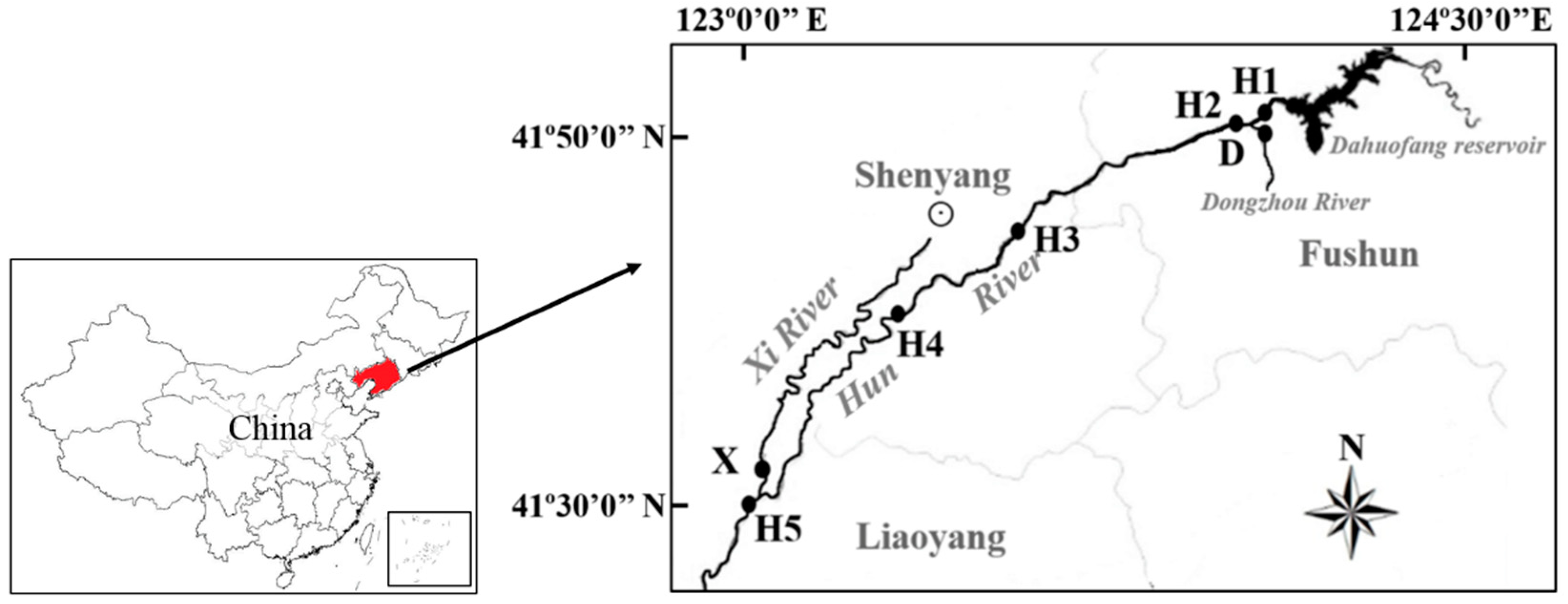 Ijerph 15 01648 g001