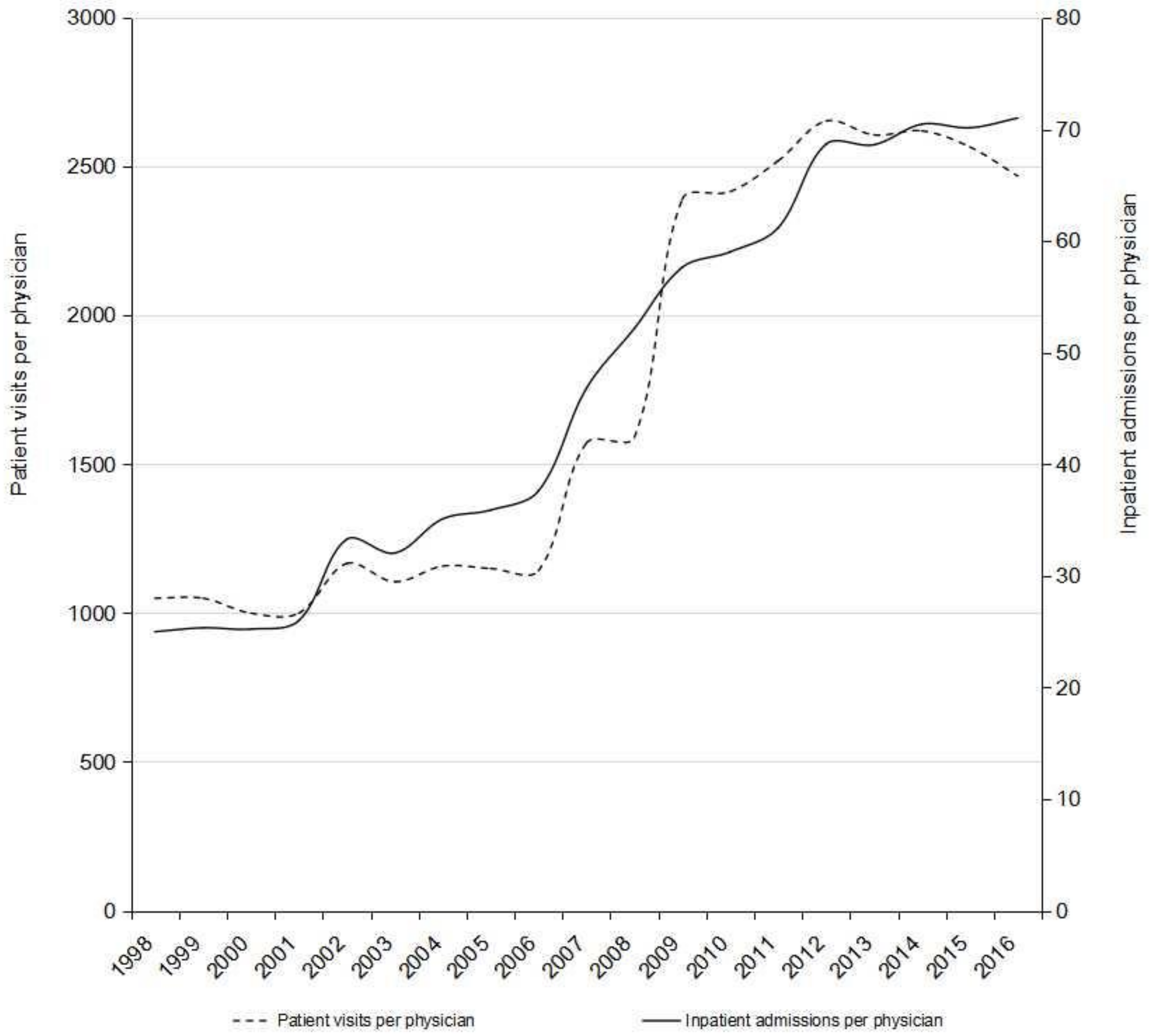 Ijerph 15 01649 g001