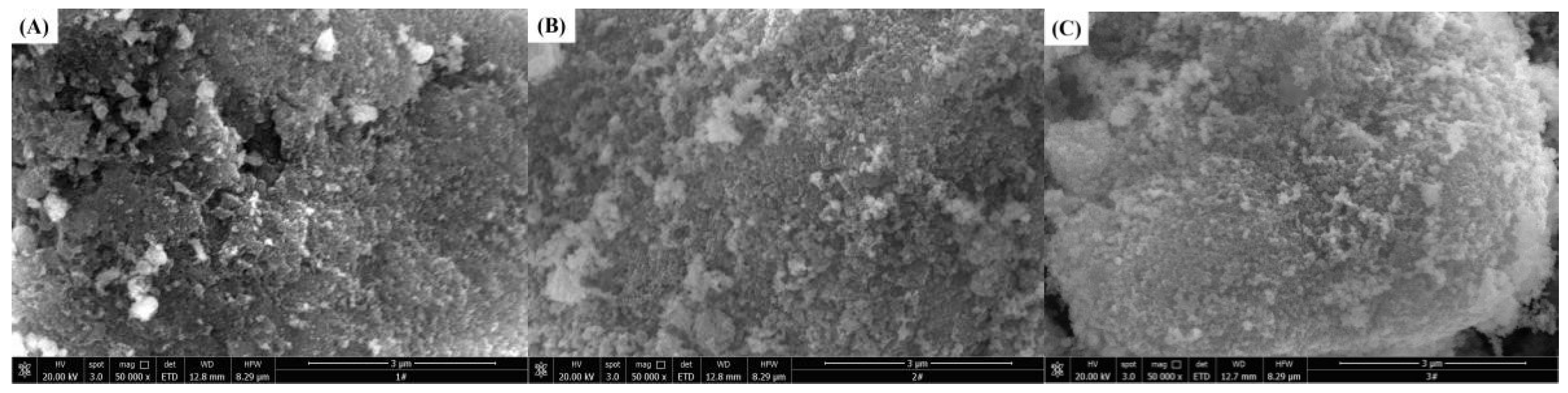 Ijerph 15 01654 g007a