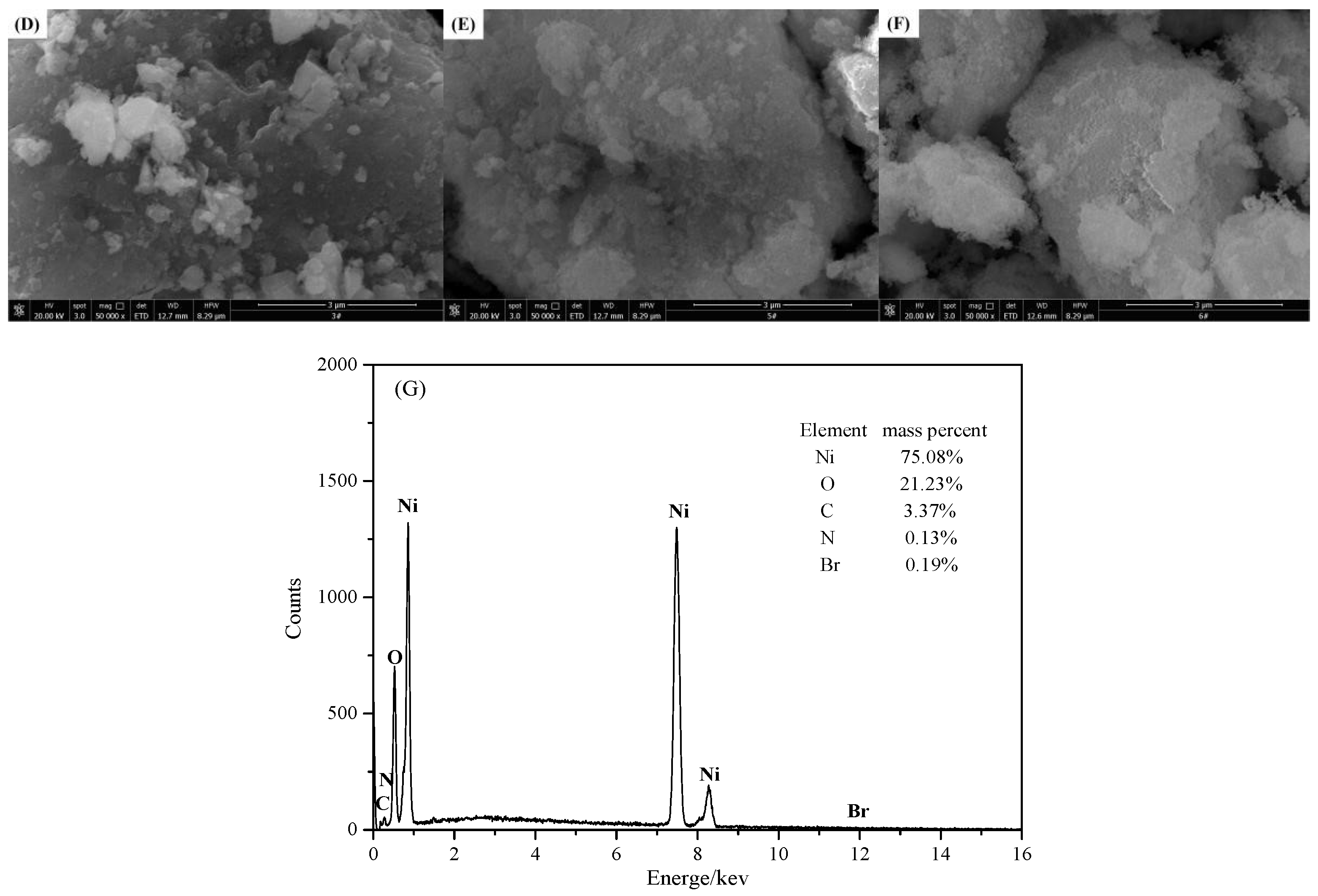 Ijerph 15 01654 g007b