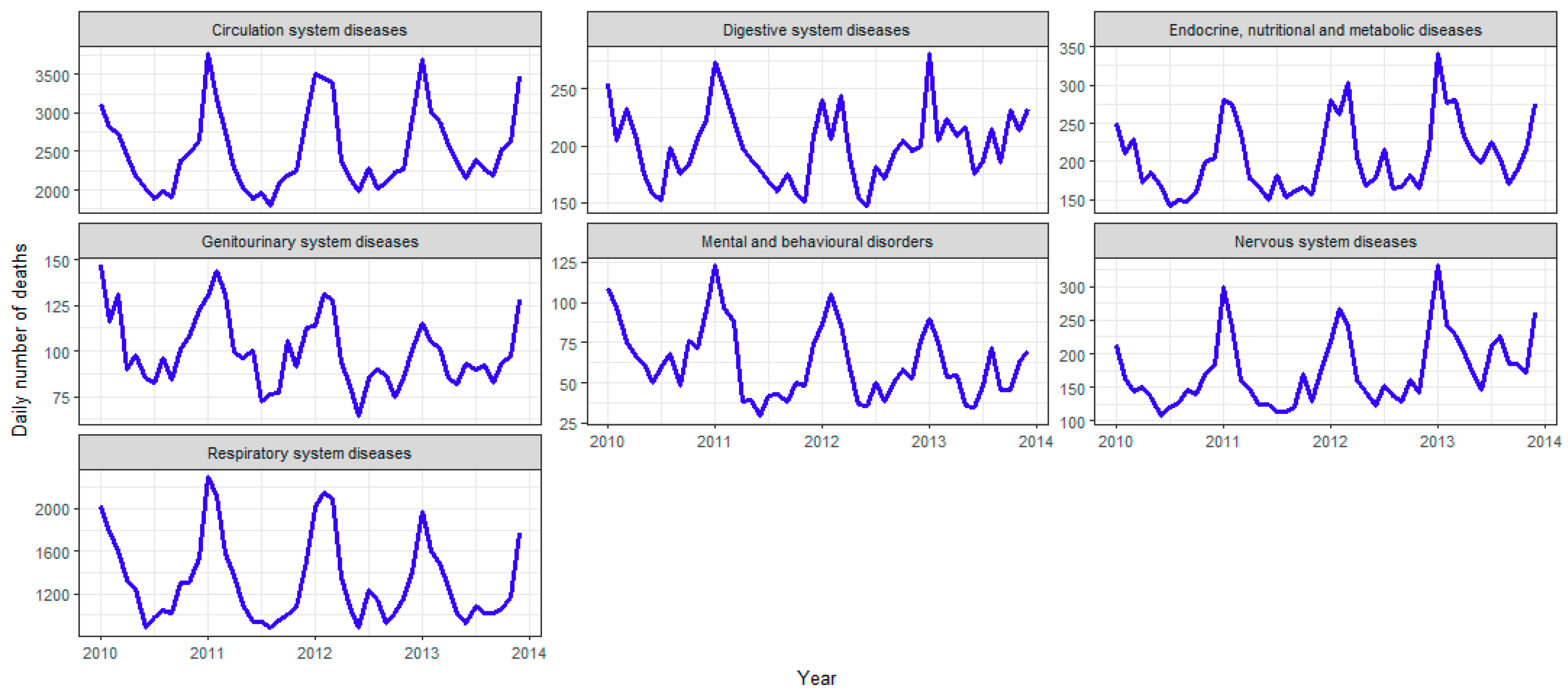 Ijerph 15 01663 g002