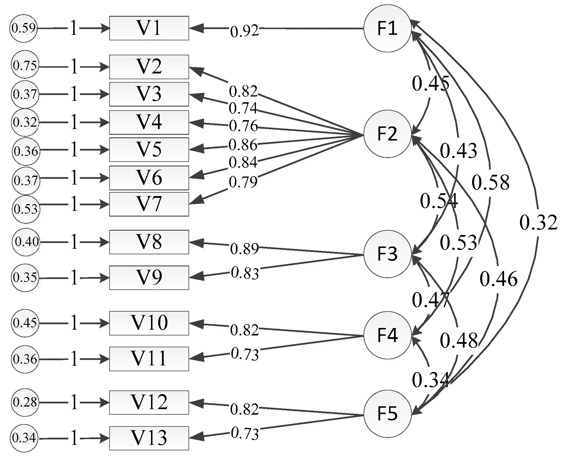 Ijerph 15 01667 g002