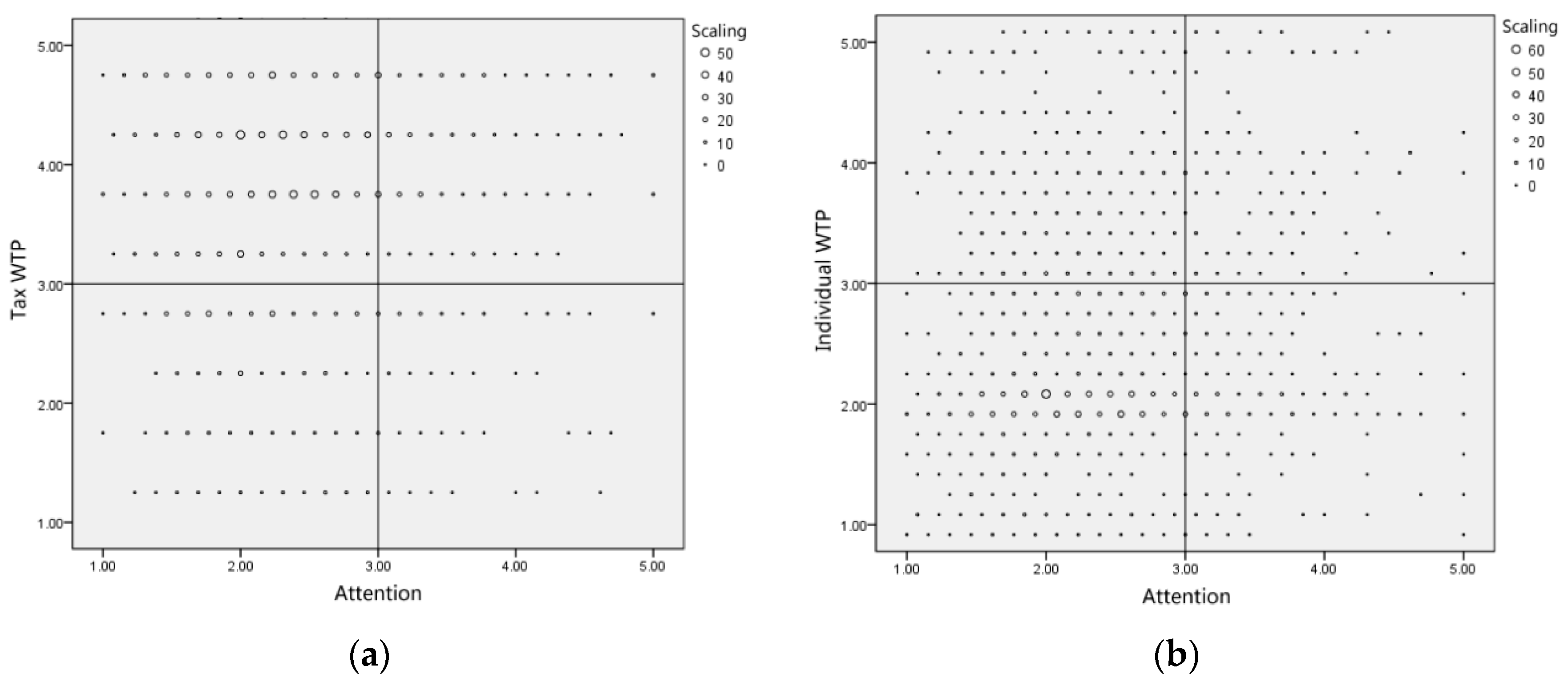 Ijerph 15 01667 g004