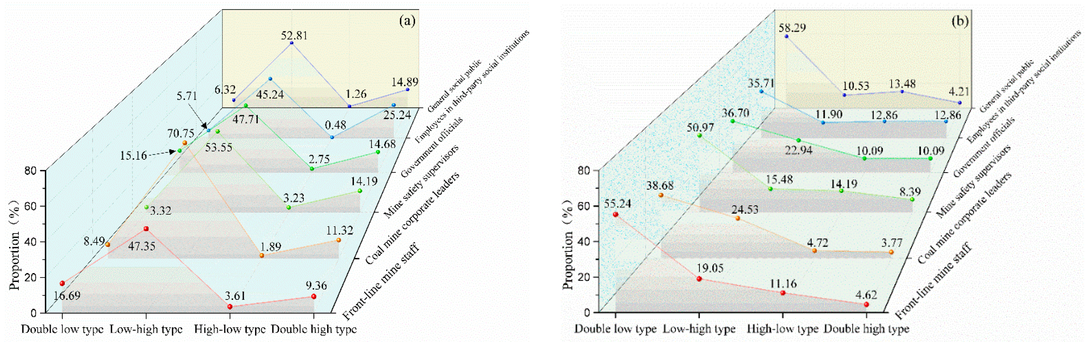 Ijerph 15 01667 g005