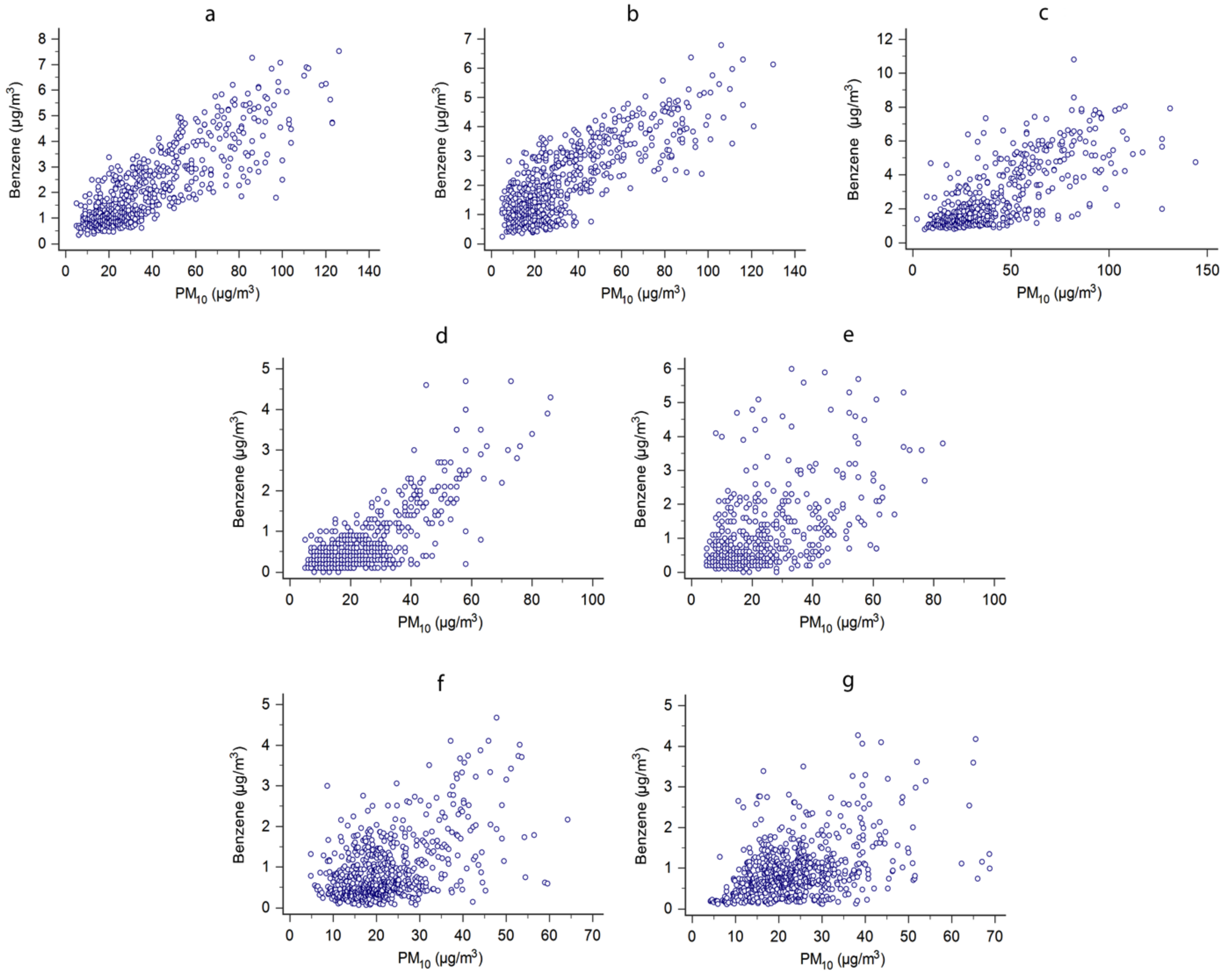 Ijerph 15 01672 g002