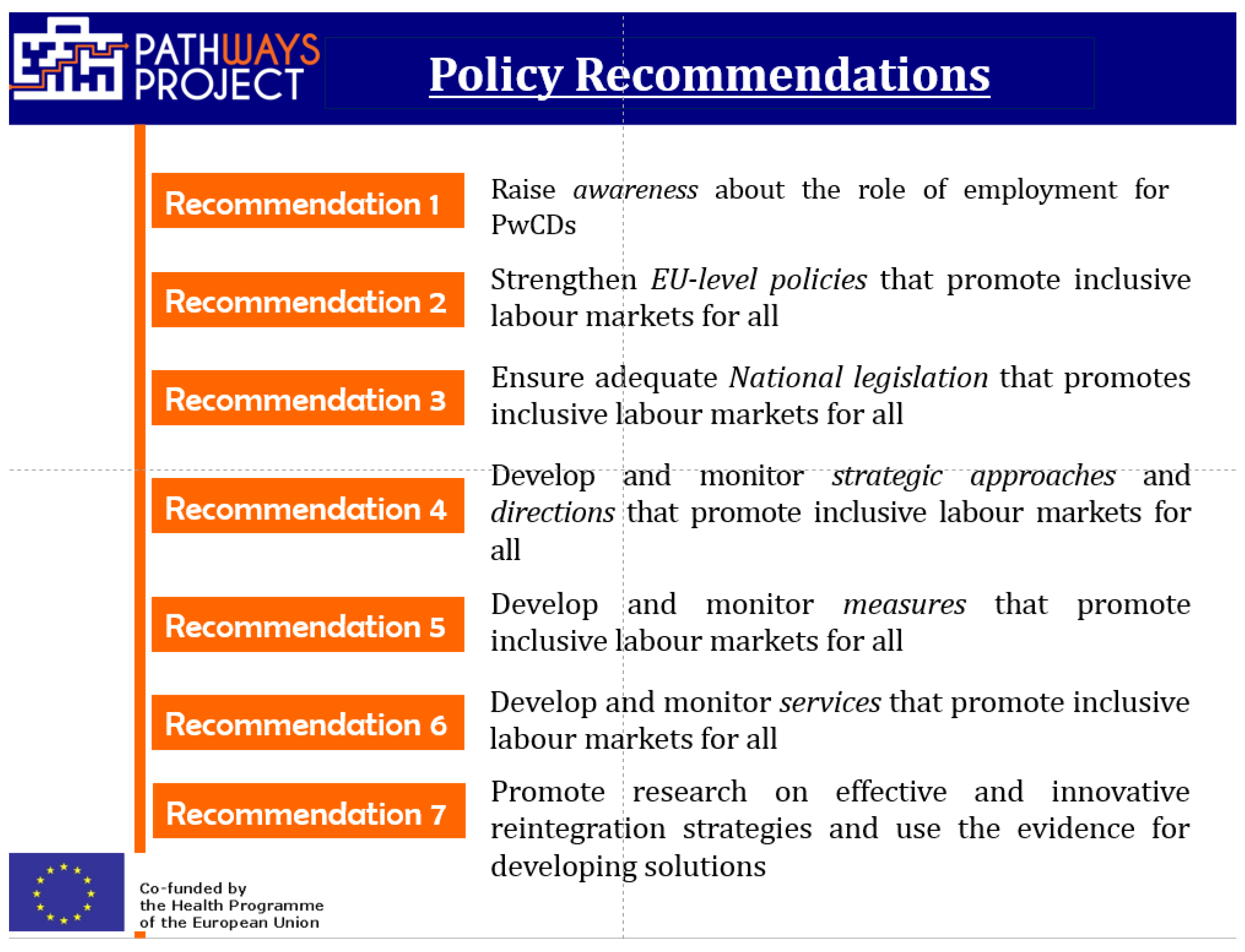 Ijerph 15 01674 g002 550