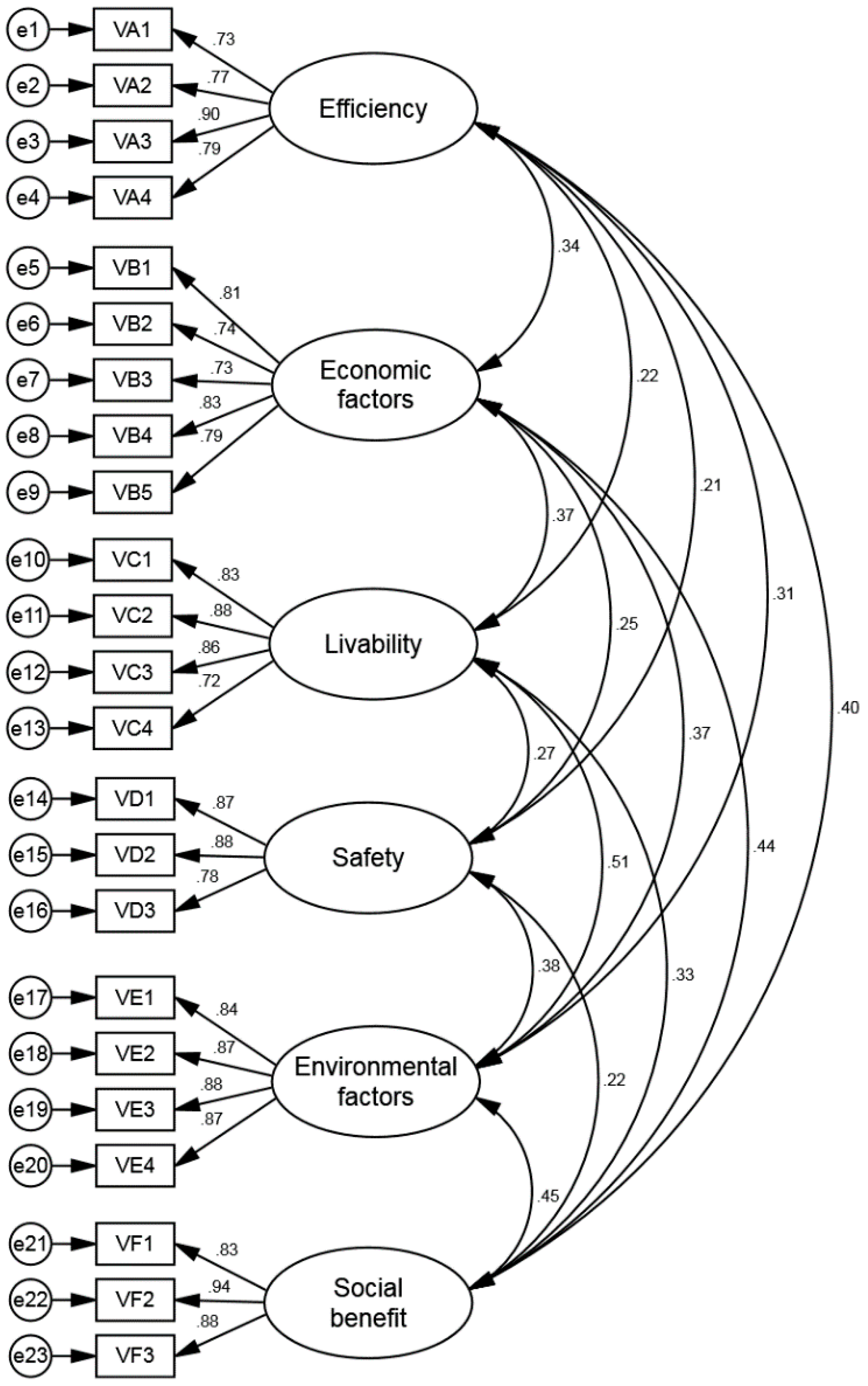 Ijerph 15 01687 g002 Ijerph 15 01687 g002