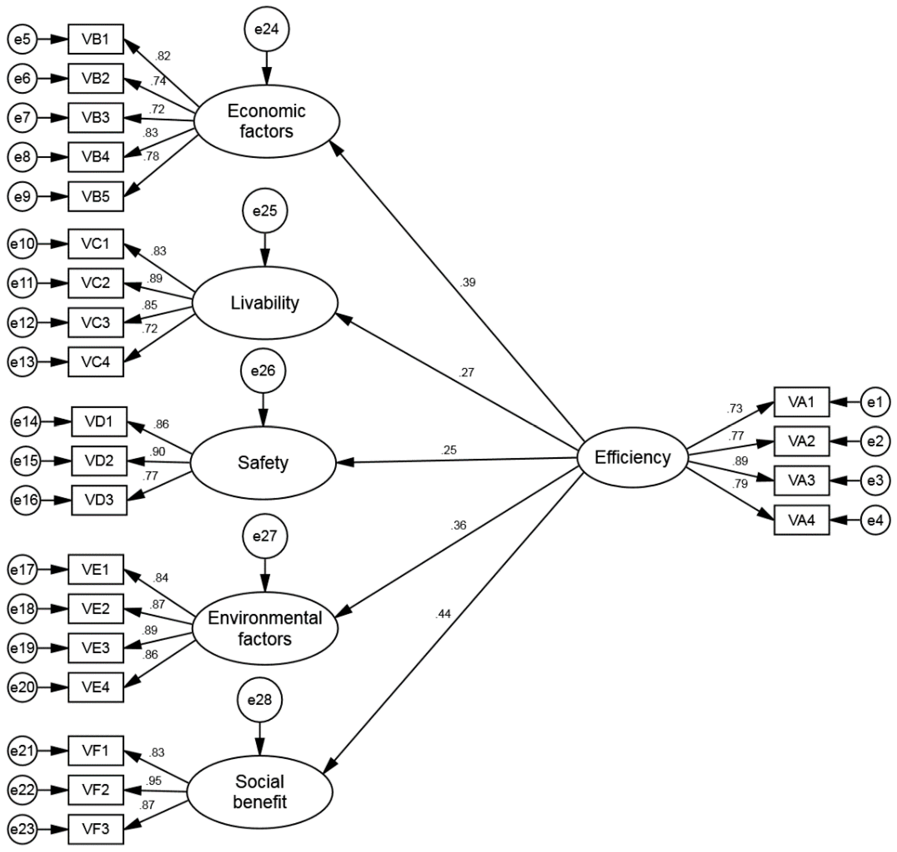 Ijerph 15 01687 g003 Ijerph 15 01687 g003