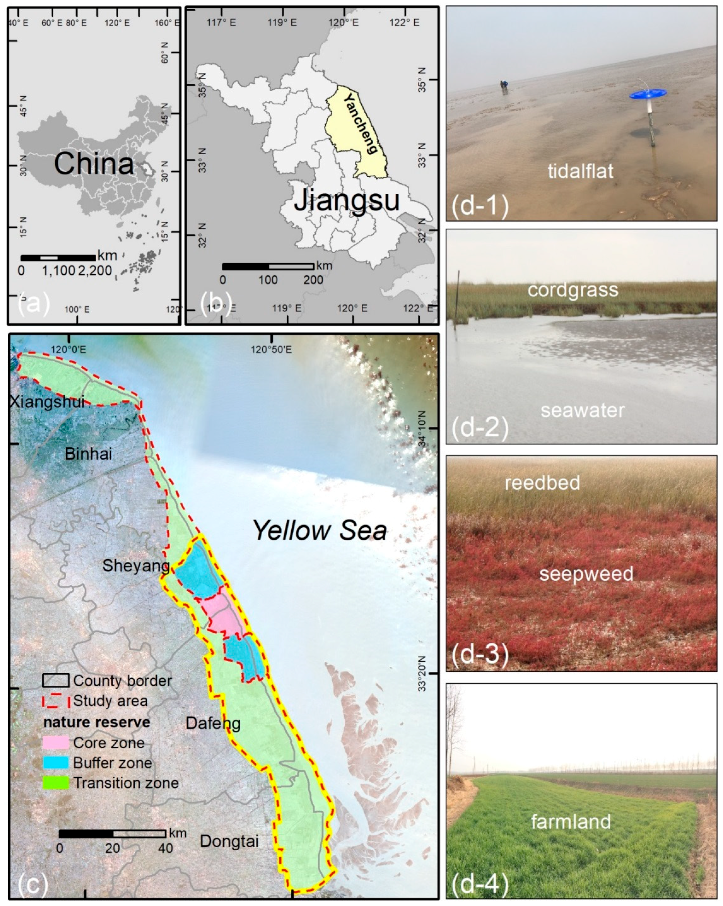 Ijerph 15 01691 g001 Ijerph 15 01691 g001