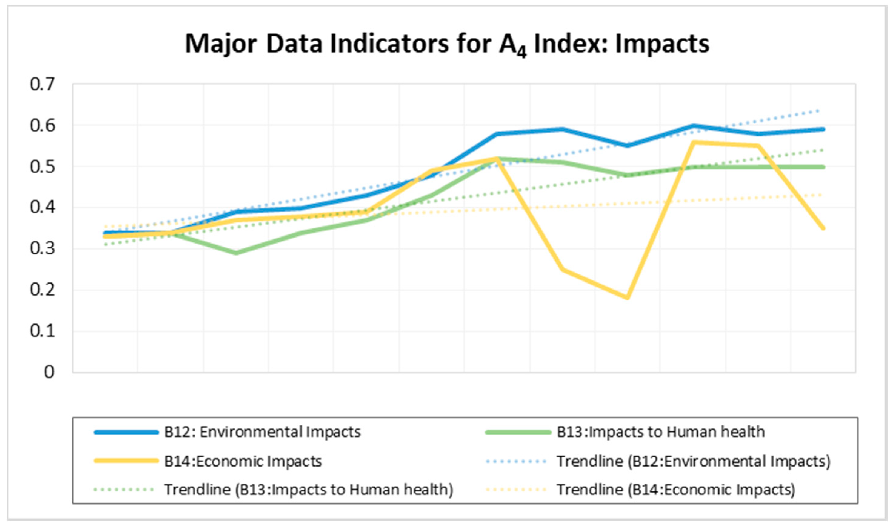 Ijerph 15 01692 g005