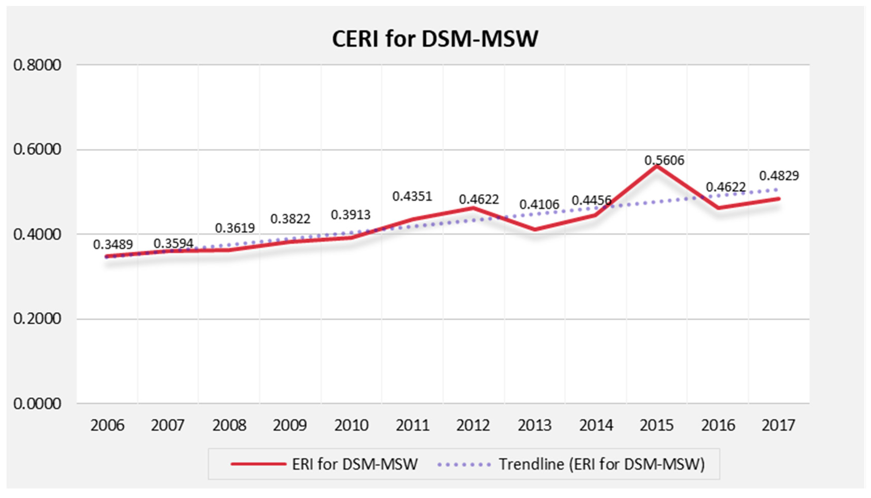 Ijerph 15 01692 g009