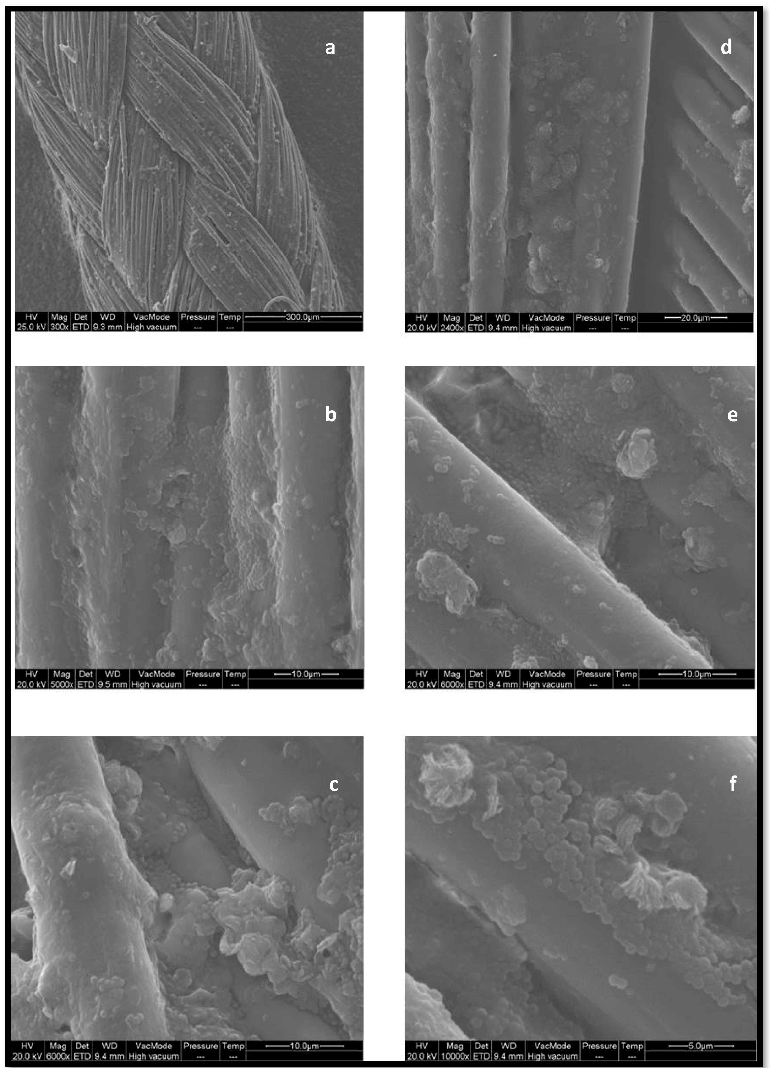 Ijerph 15 01695 g002