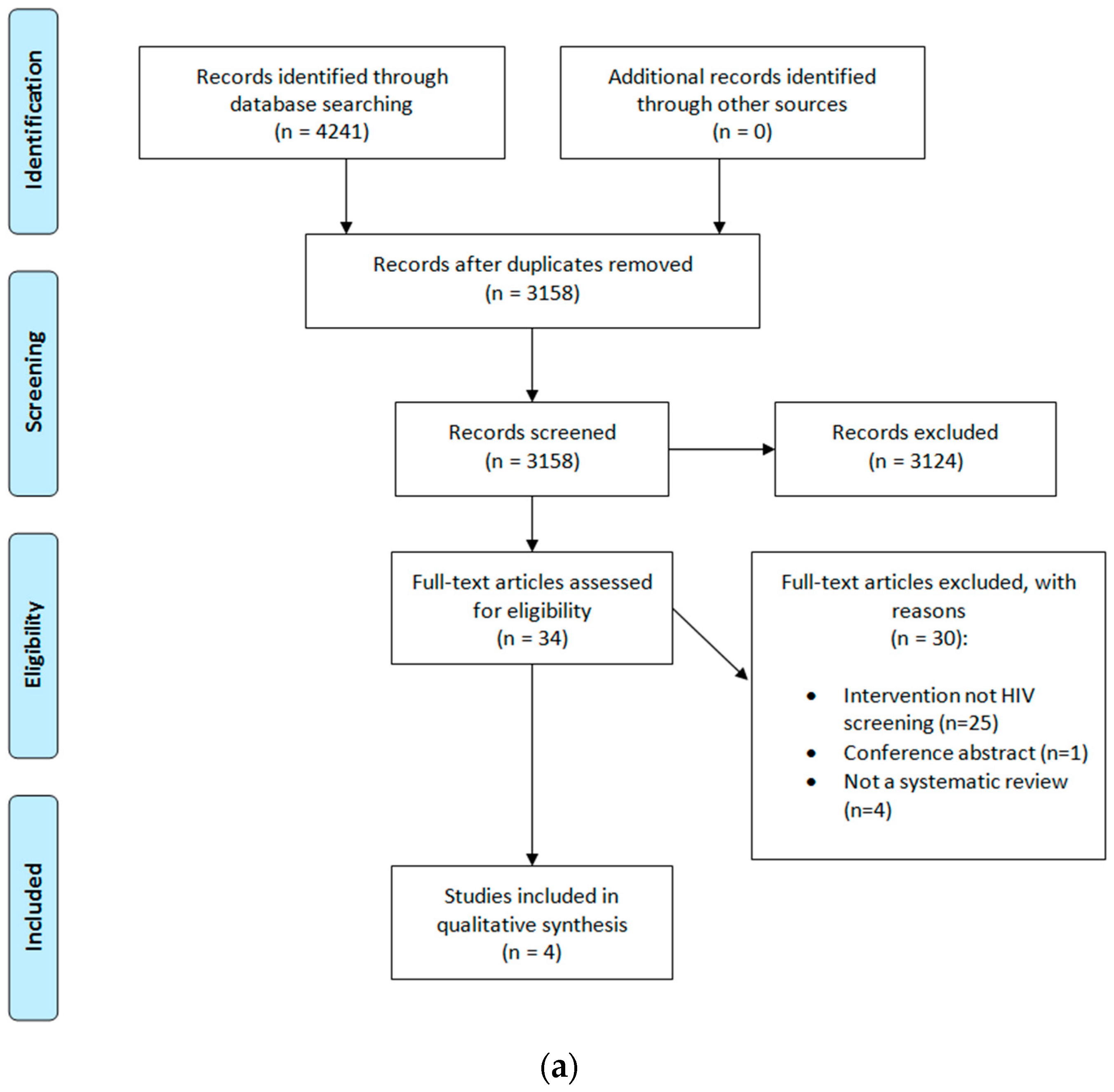 Ijerph 15 01700 g001a Ijerph 15 01700 g001a