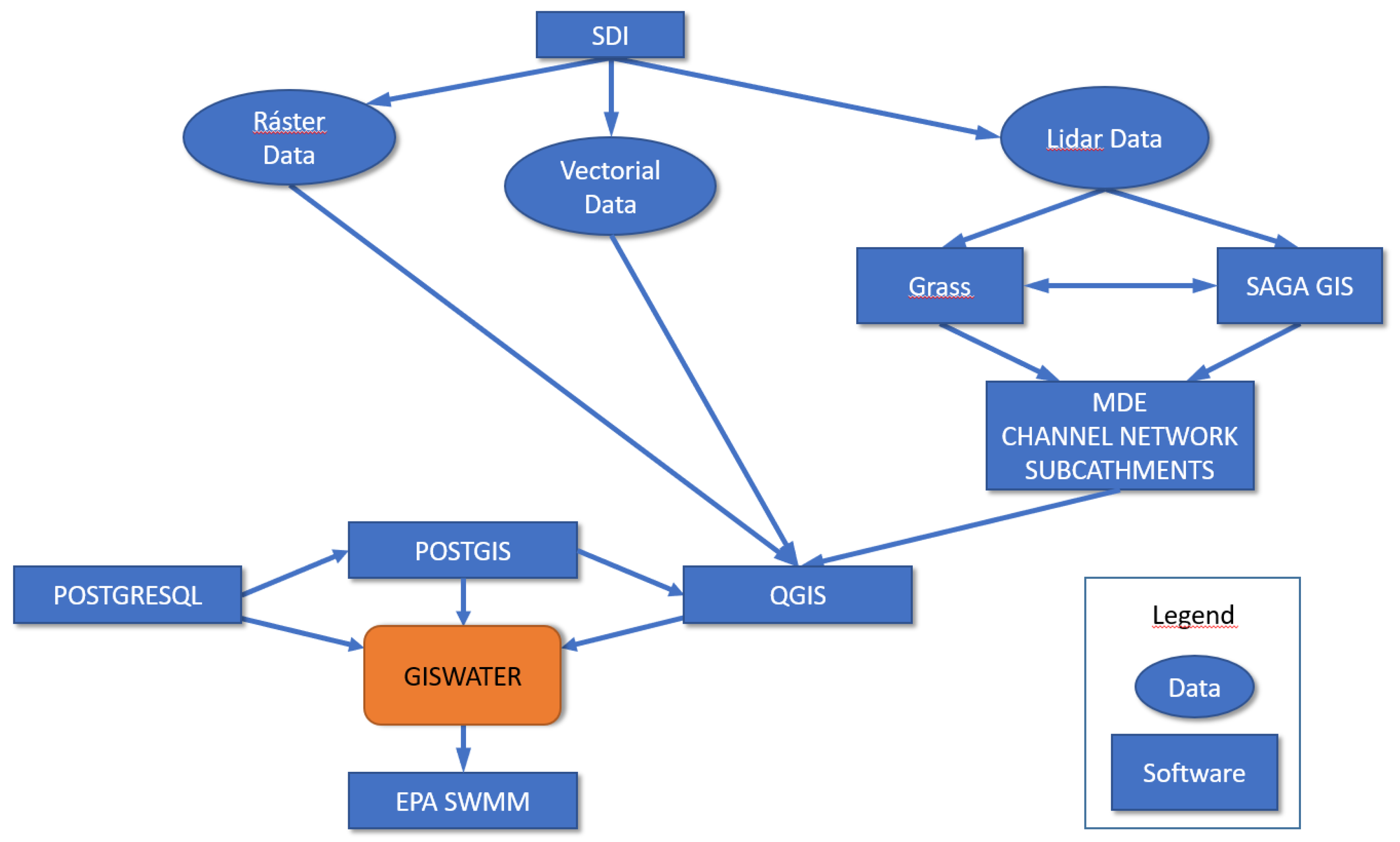 Ijerph 15 01703 g002