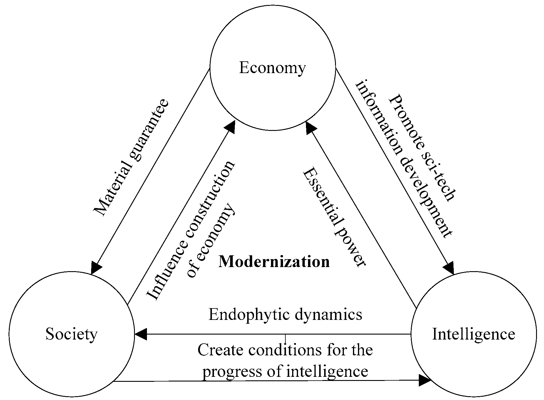 Ijerph 15 01714 g002