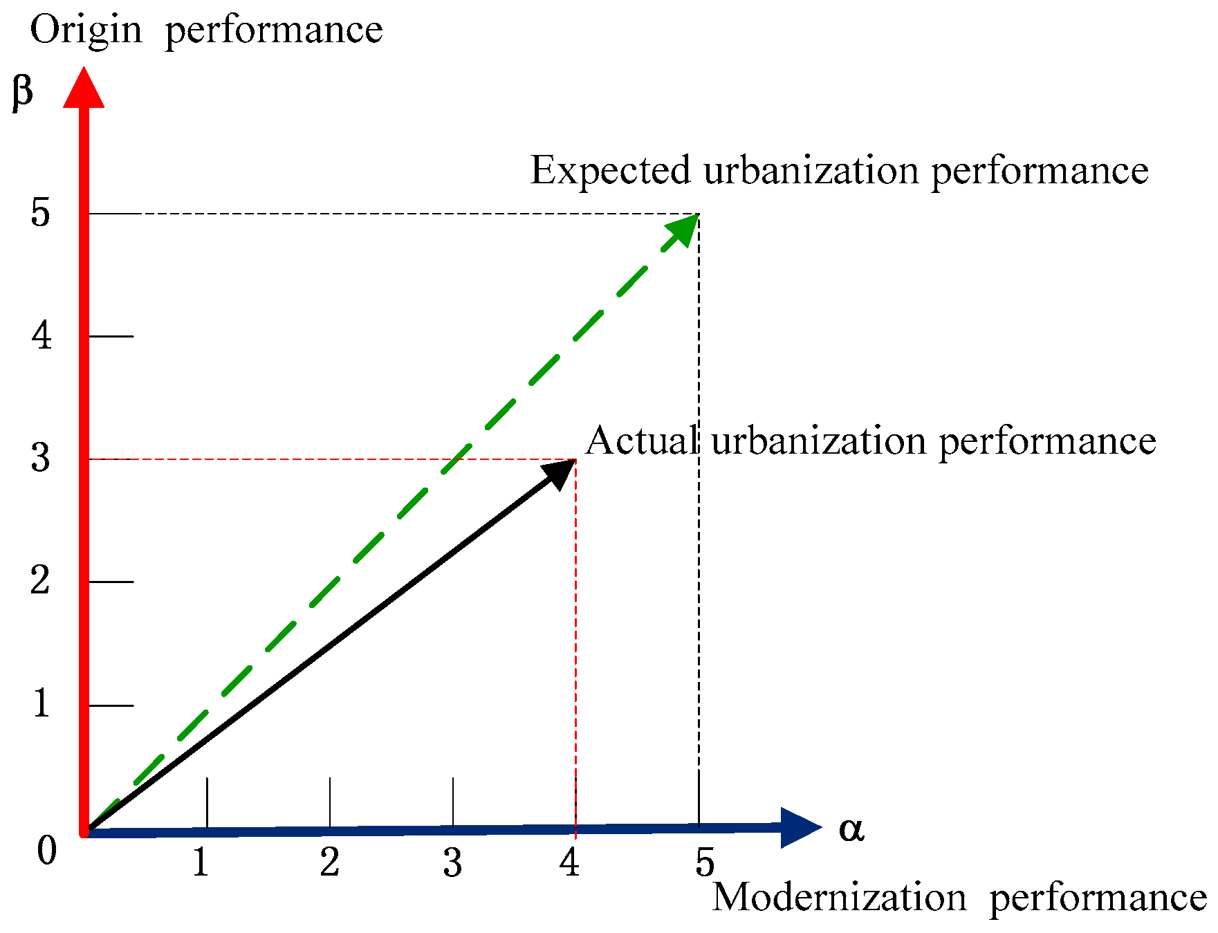 Ijerph 15 01714 g006