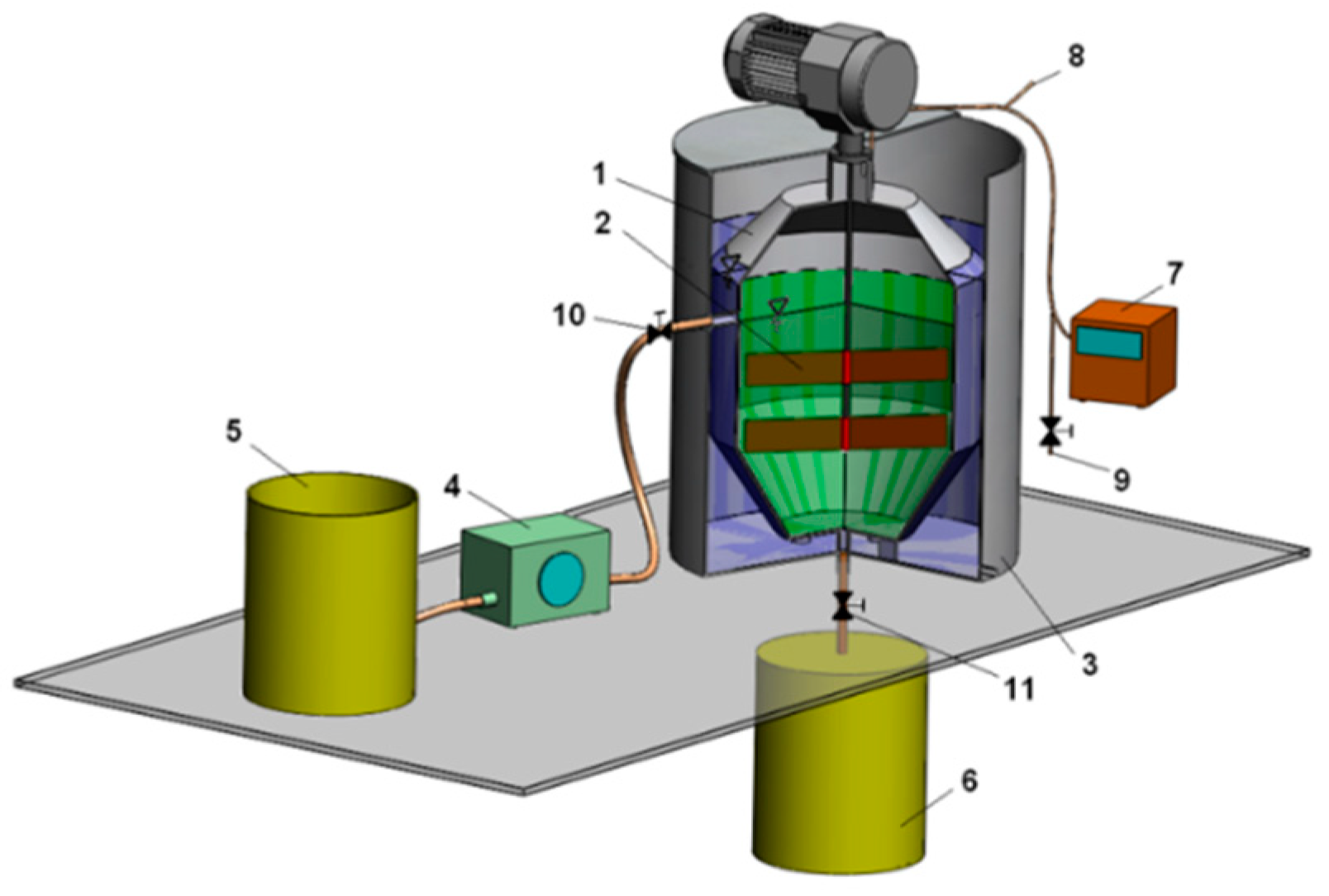 Ijerph 15 01717 g002