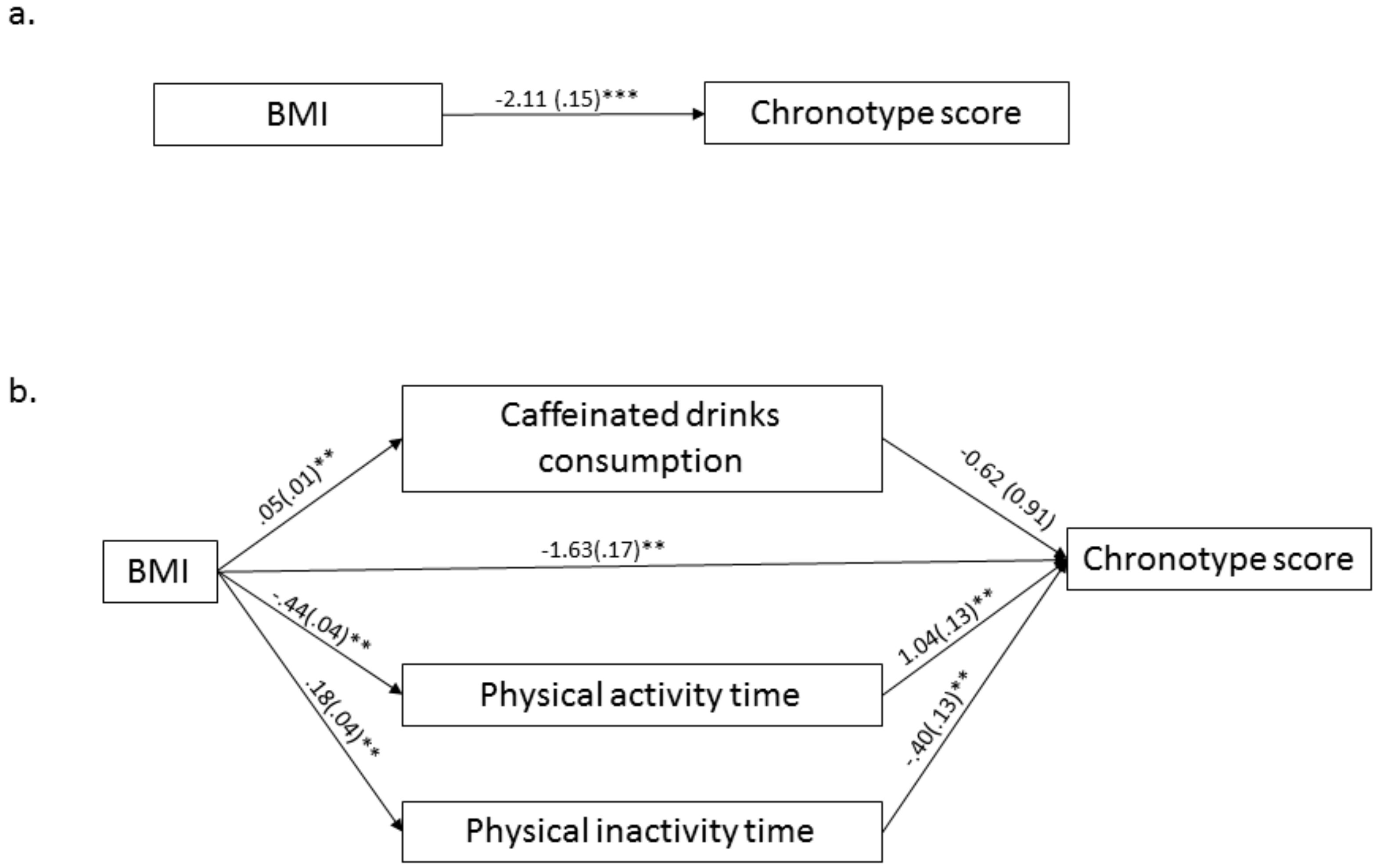 Ijerph 15 01721 g002 Ijerph 15 01721 g002
