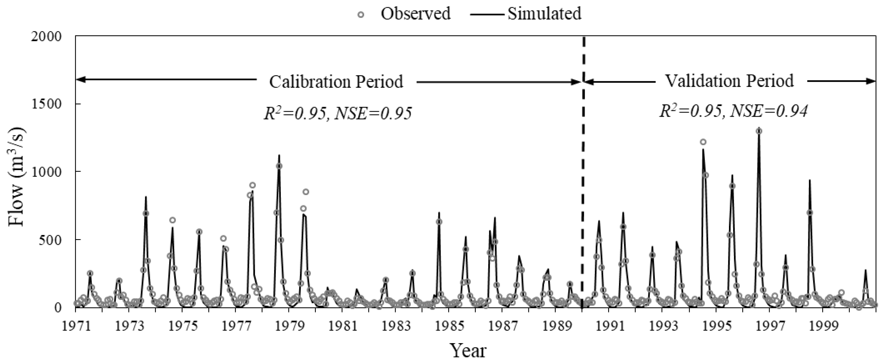 Ijerph 15 01724 g003