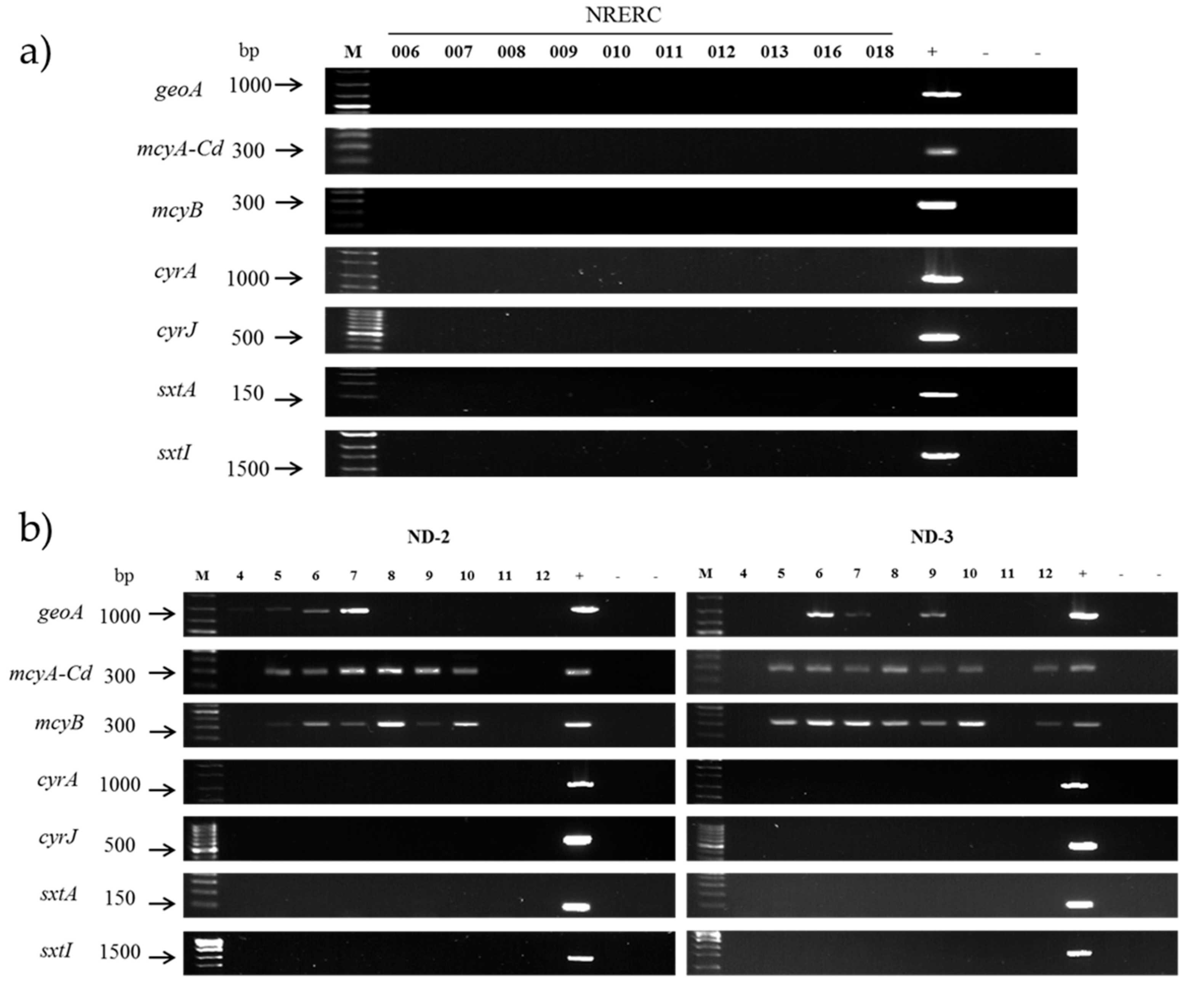 Ijerph 15 01739 g005 550