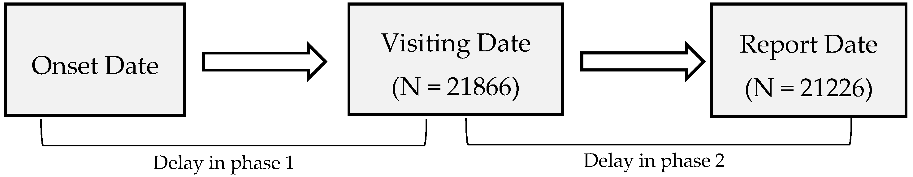Ijerph 15 01740 g001