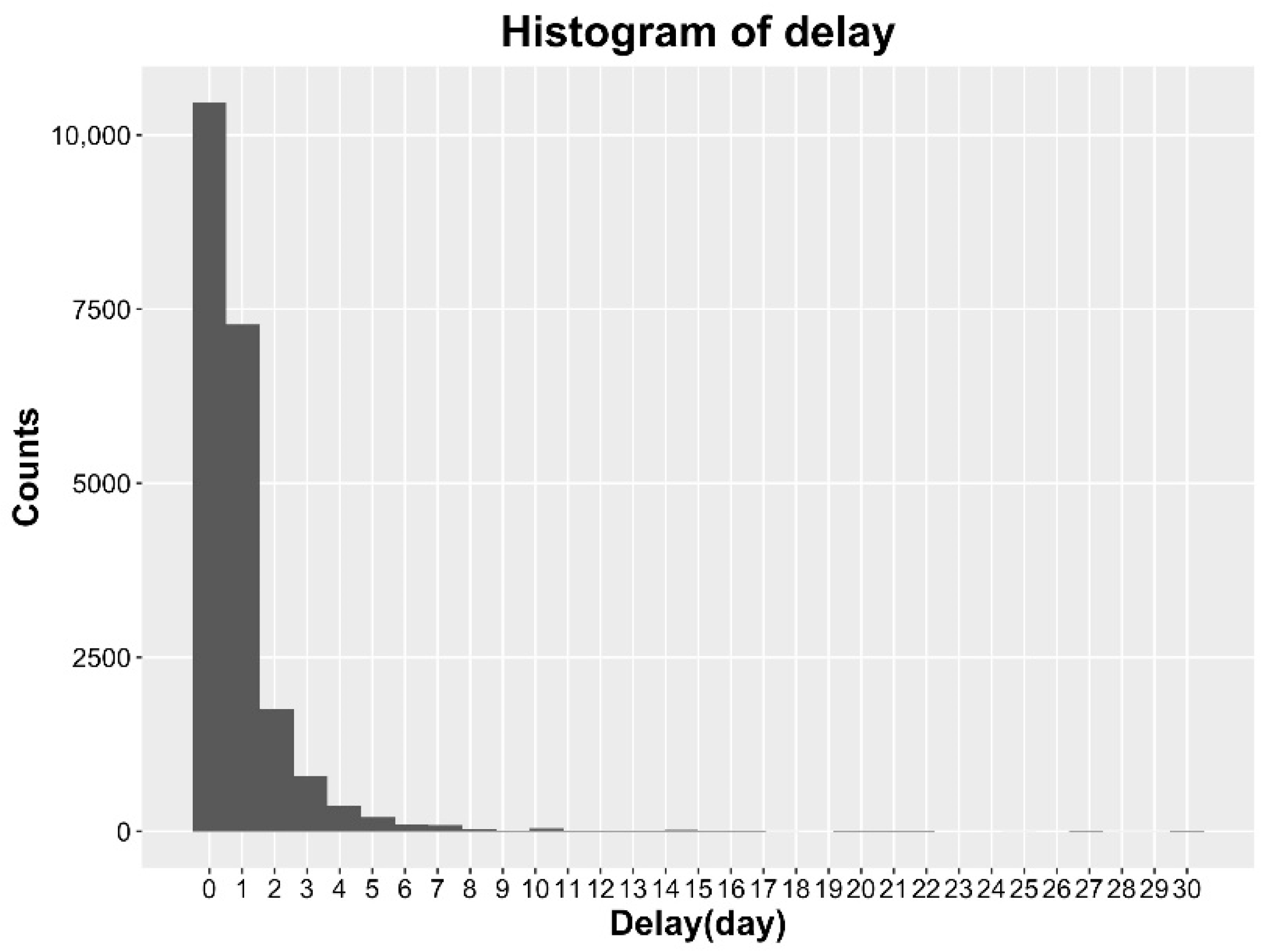 Ijerph 15 01740 g004