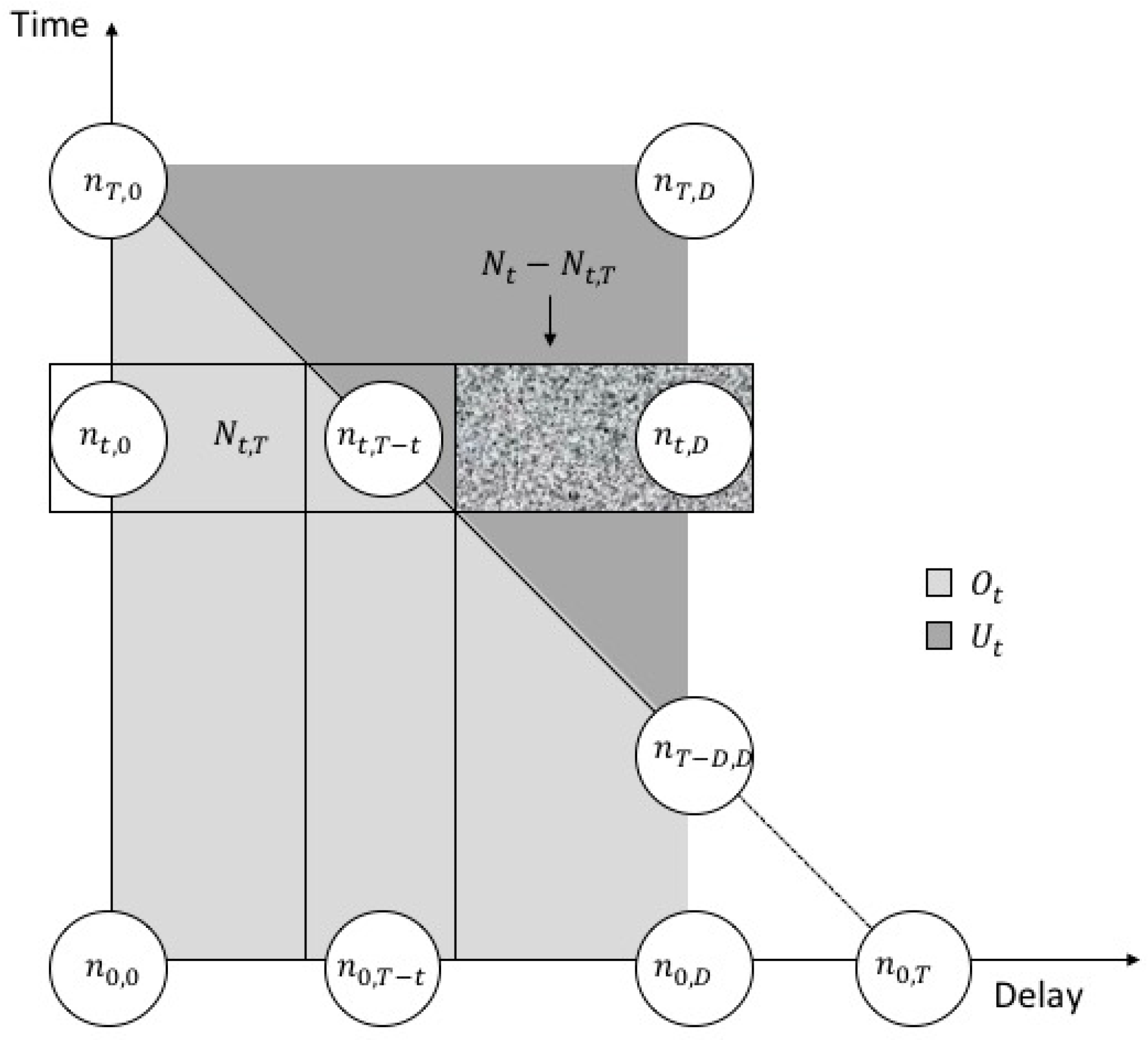 Ijerph 15 01740 g006