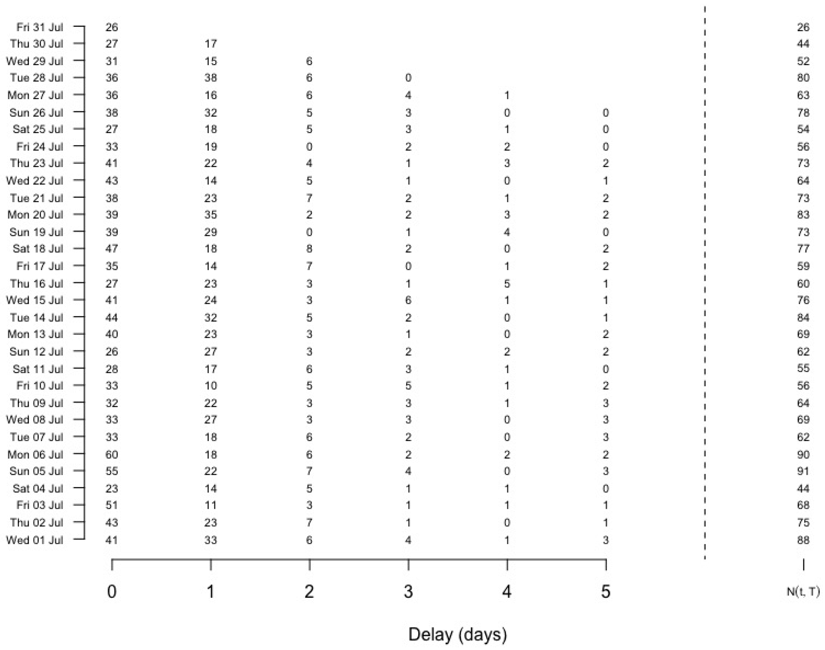 Ijerph 15 01740 g007