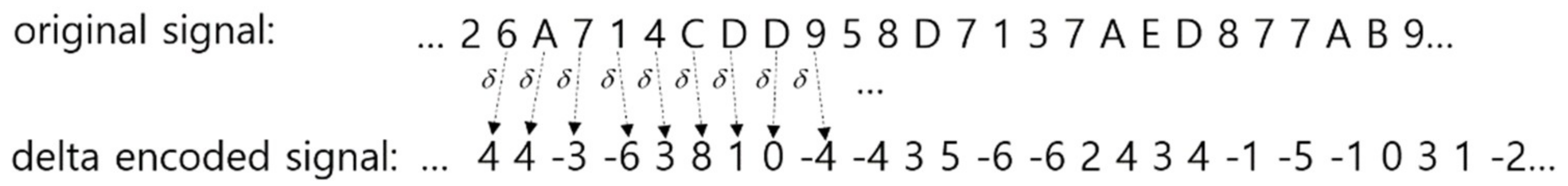 Ijerph 15 01750 g003 Ijerph 15 01750 g003