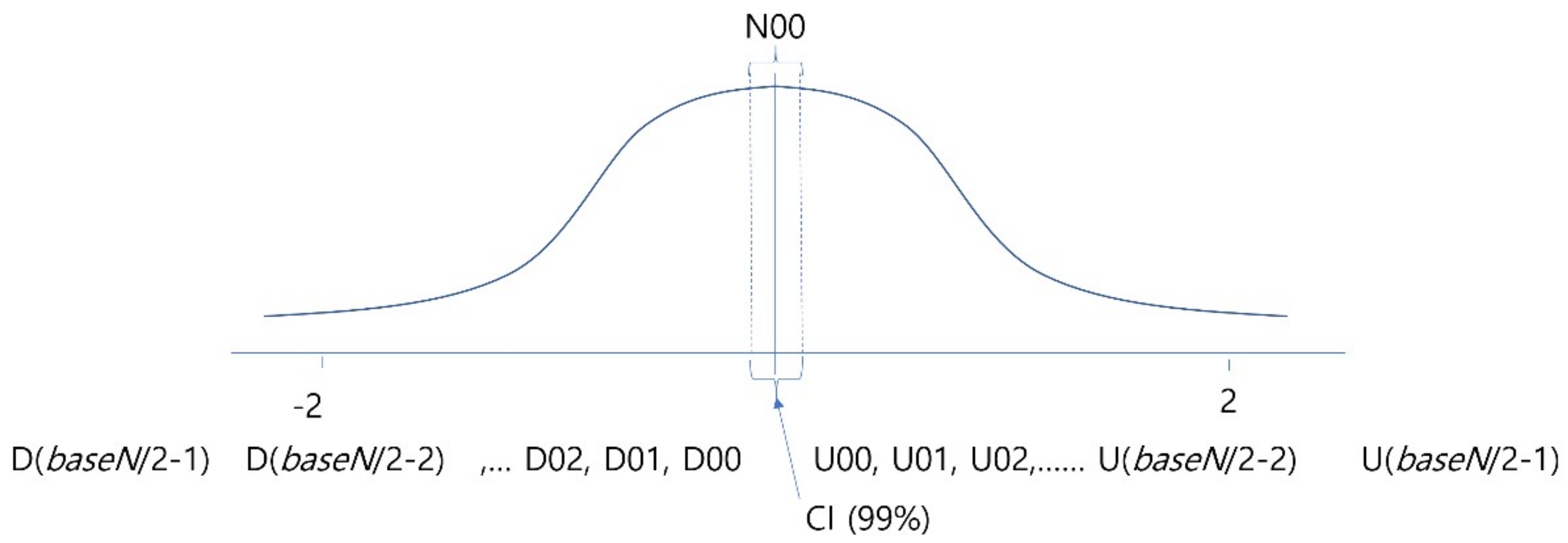 Ijerph 15 01750 g004 Ijerph 15 01750 g004