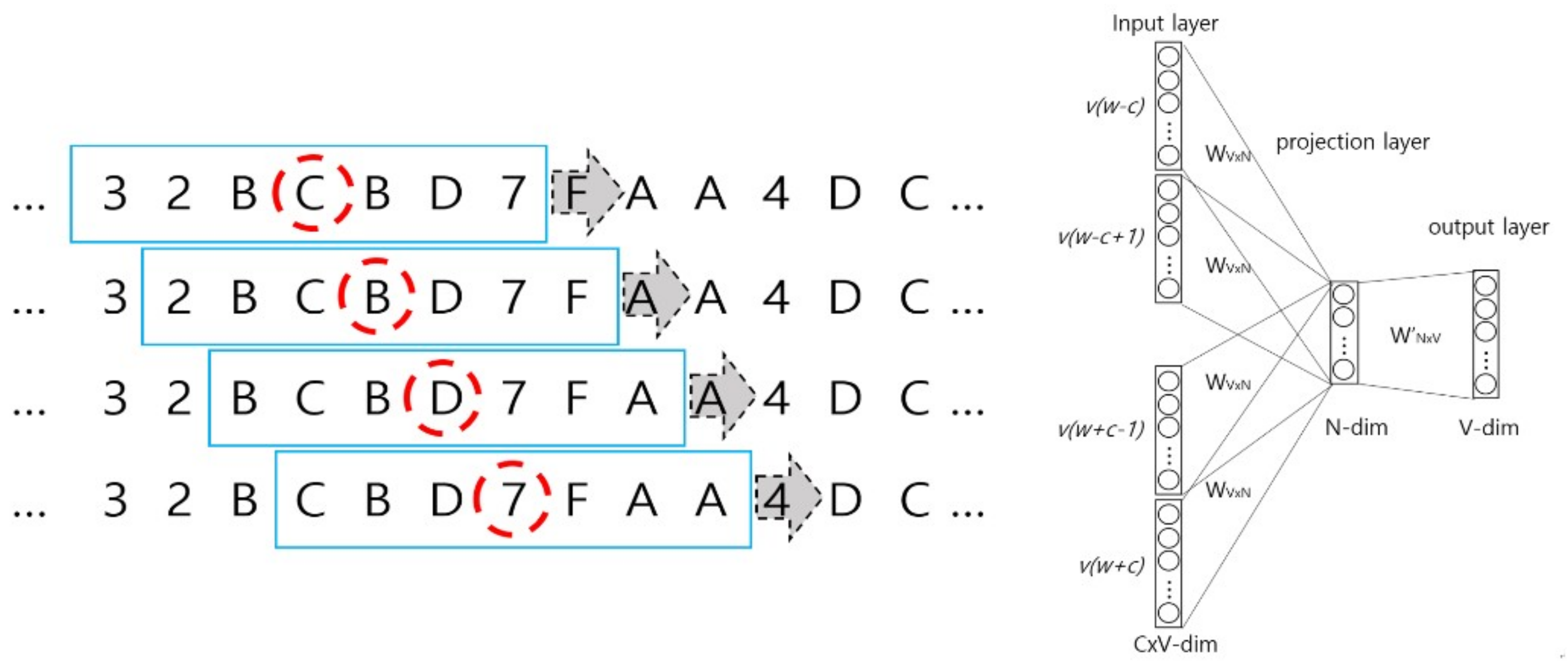 Ijerph 15 01750 g005 Ijerph 15 01750 g005