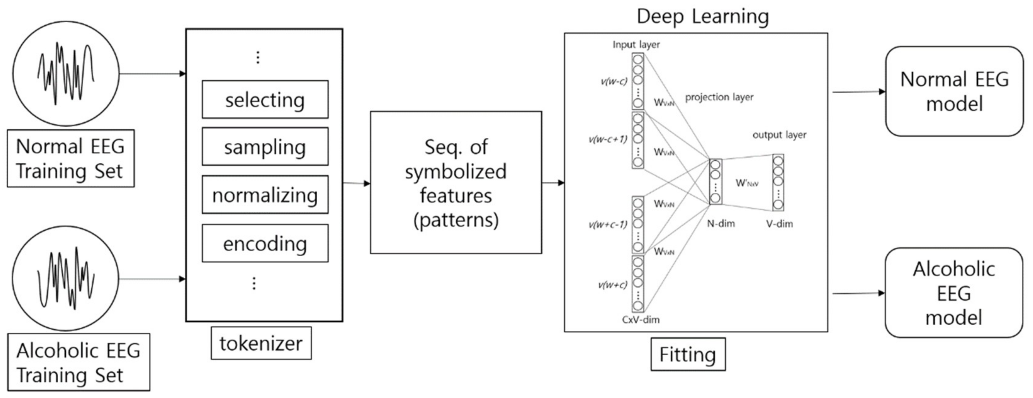 Ijerph 15 01750 g009 Ijerph 15 01750 g009