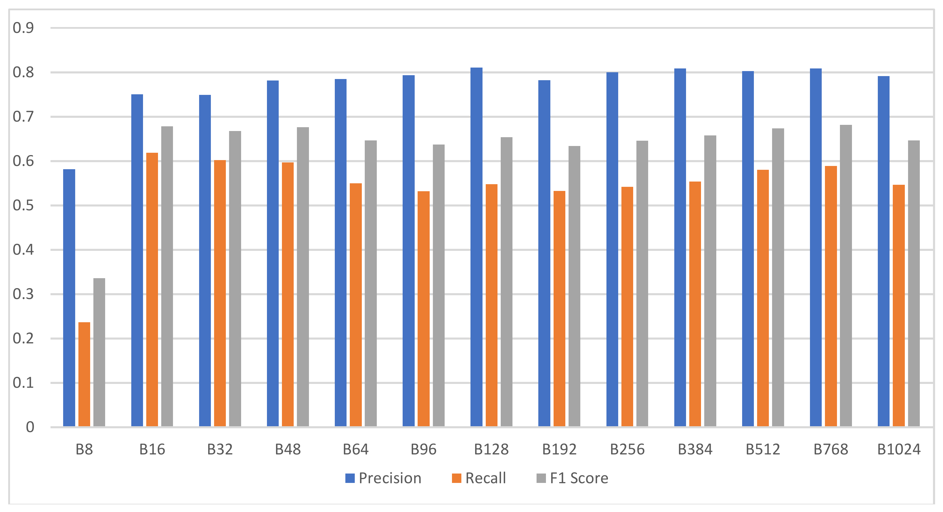 Ijerph 15 01750 g010 Ijerph 15 01750 g010