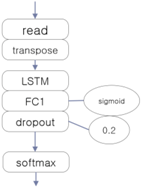 Ijerph 15 01750 i002 Ijerph 15 01750 i002