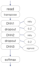 Ijerph 15 01750 i003 Ijerph 15 01750 i003