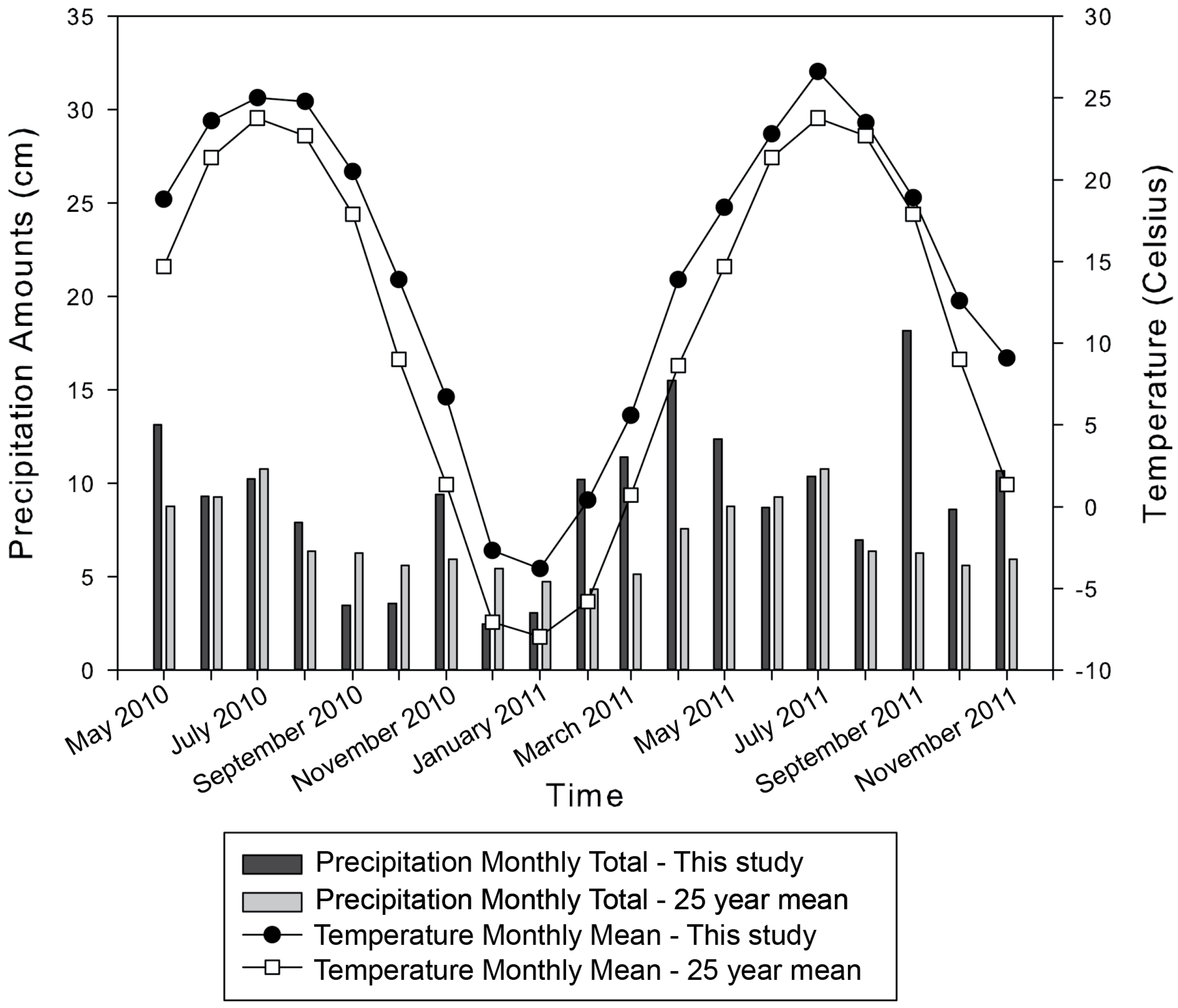 Ijerph 15 01752 g002